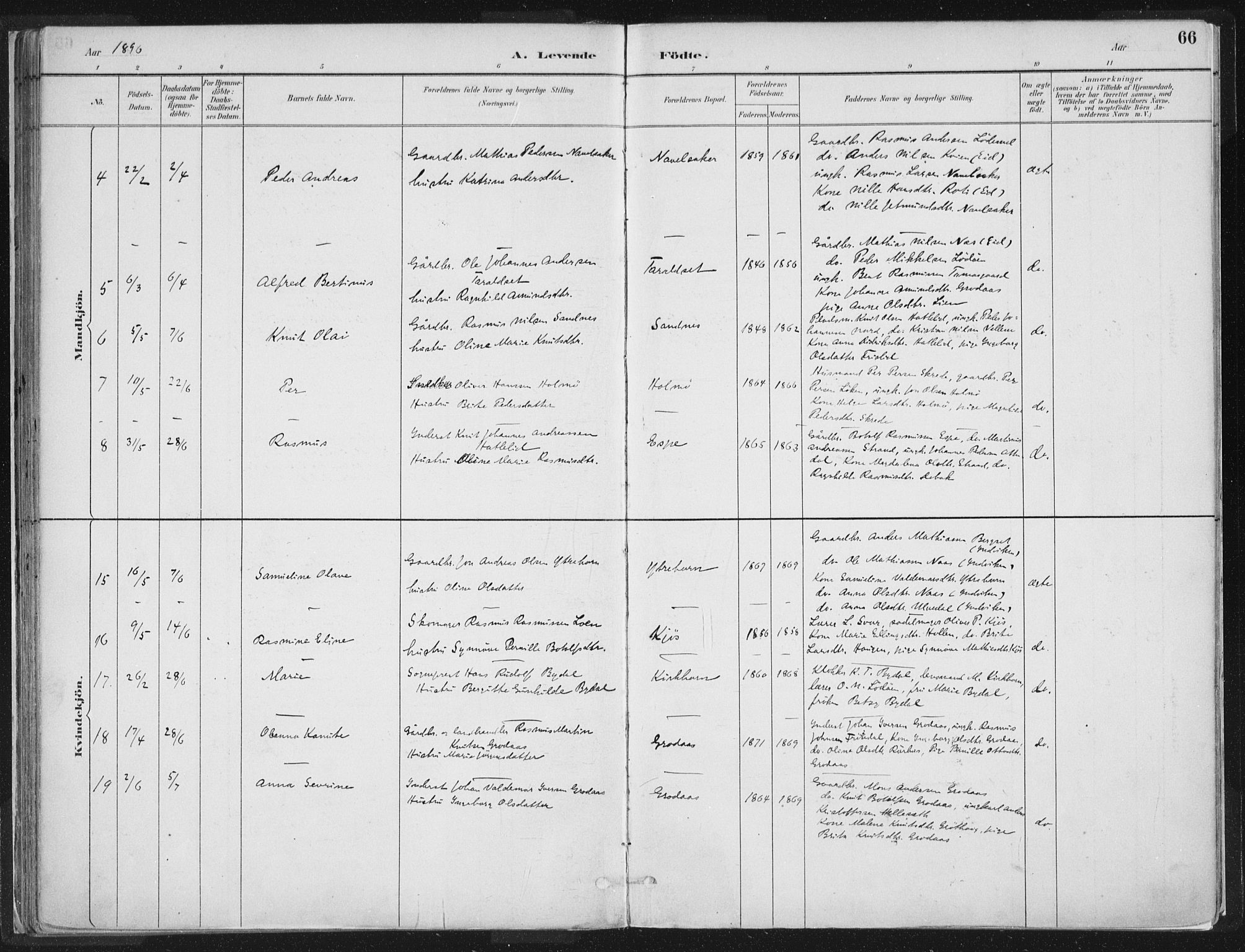 Hornindal sokneprestembete, AV/SAB-A-82401/H/Haa/Haaa/L0003/0001: Parish register (official) no. A 3A, 1887-1917, p. 66