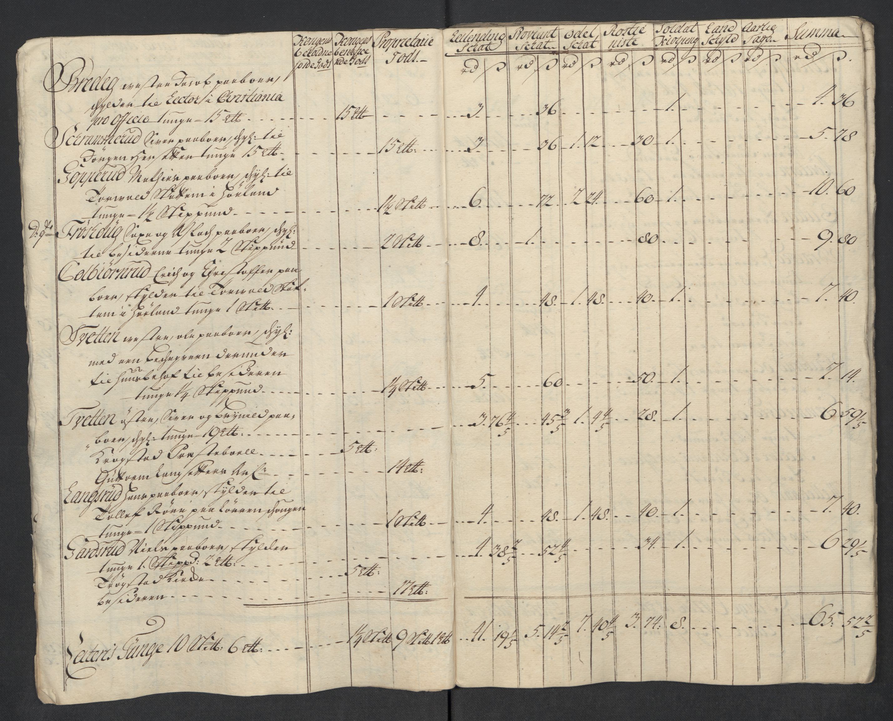 Rentekammeret inntil 1814, Reviderte regnskaper, Fogderegnskap, AV/RA-EA-4092/R07/L0313: Fogderegnskap Rakkestad, Heggen og Frøland, 1717, p. 106