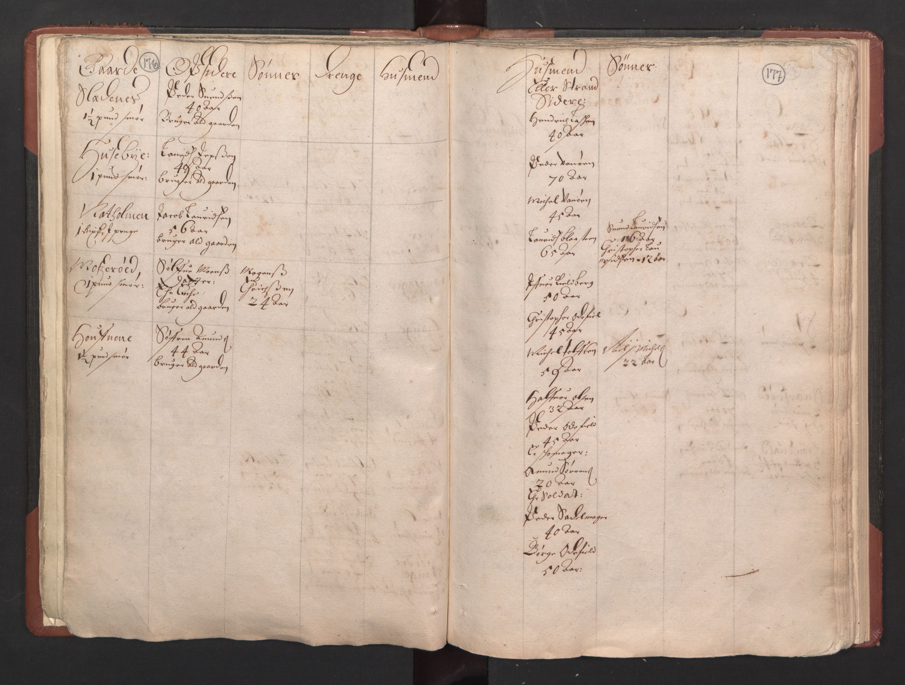 RA, Bailiff's Census 1664-1666, no. 5: Modern Buskerud county and modern Vestfold county, 1664, p. 176-177