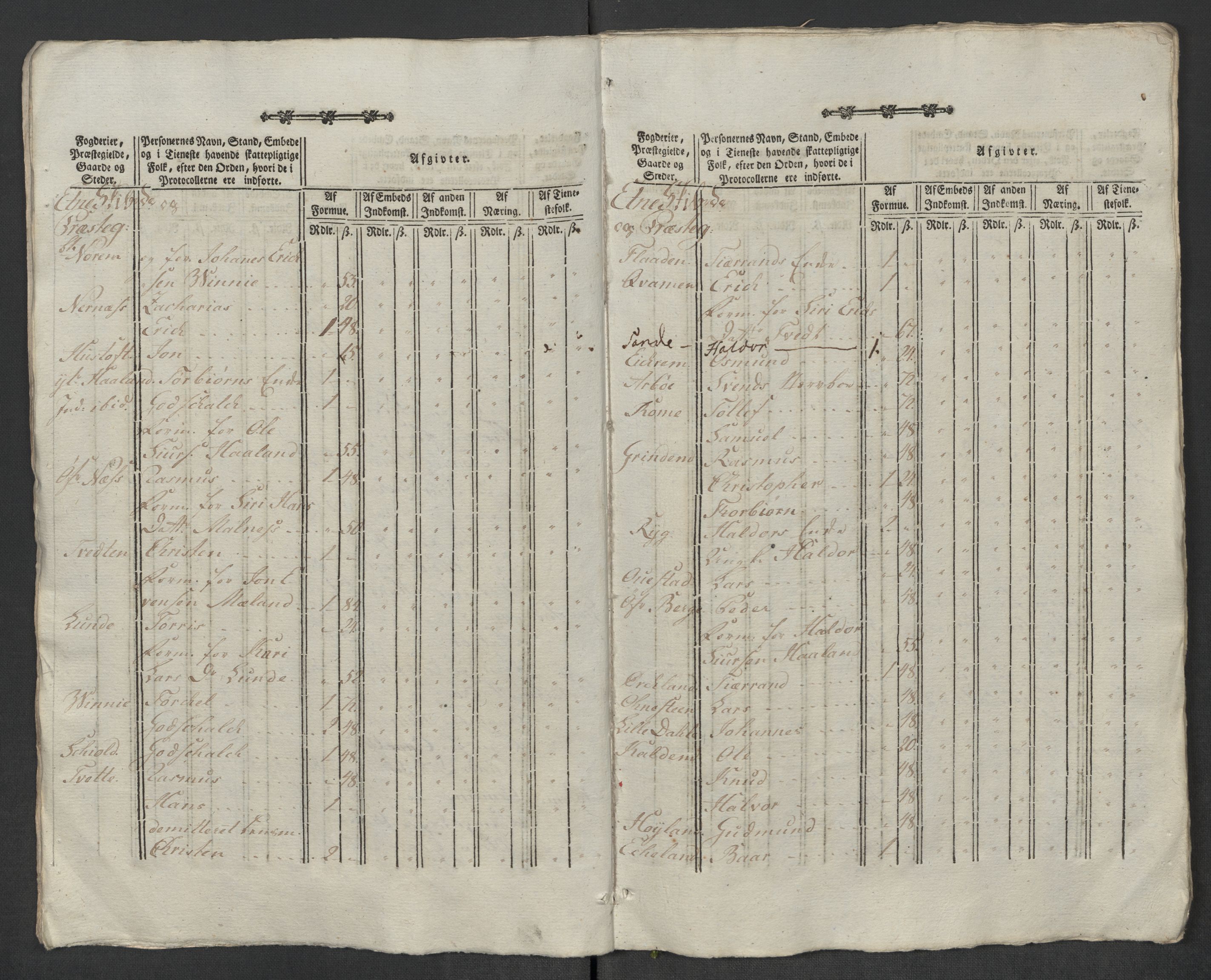 Rentekammeret inntil 1814, Reviderte regnskaper, Mindre regnskaper, AV/RA-EA-4068/Rf/Rfe/L0049: Sunnhordland og Hardanger fogderi, Sunnmøre fogderi, 1789, p. 47