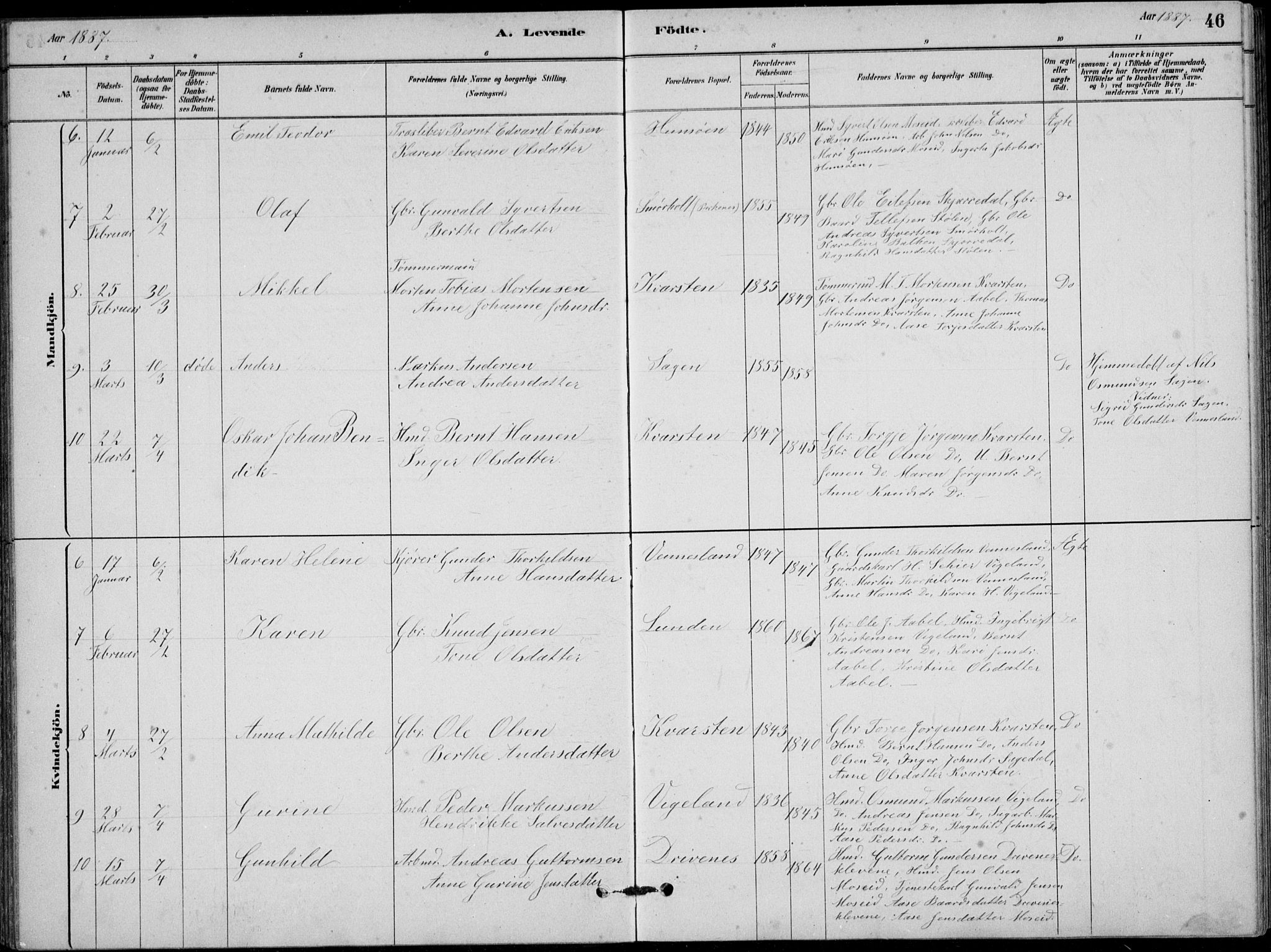 Vennesla sokneprestkontor, AV/SAK-1111-0045/Fb/Fbb/L0003: Parish register (copy) no. B 3, 1879-1893, p. 46