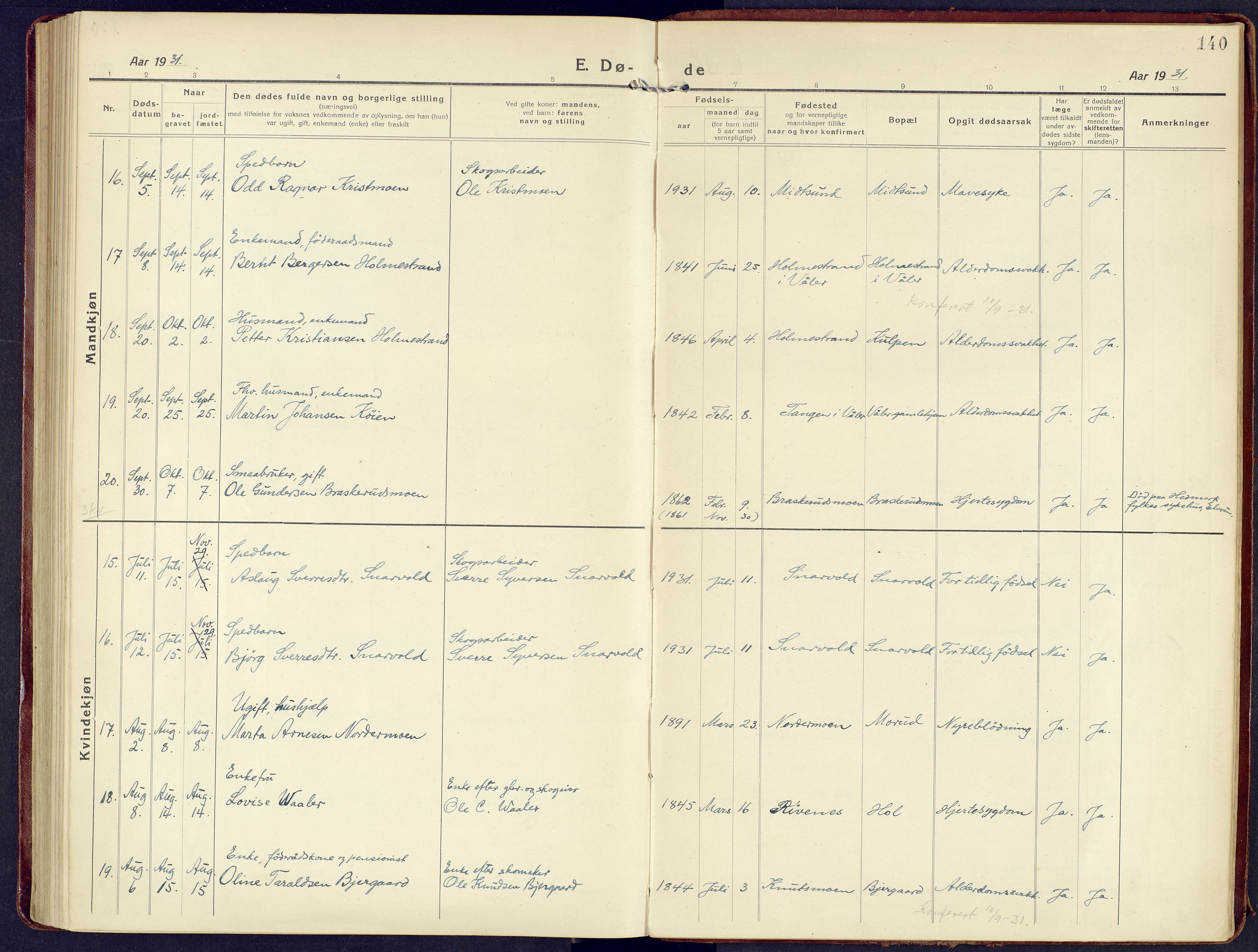 Våler prestekontor, Hedmark, AV/SAH-PREST-040/H/Ha/Haa/L0011: Parish register (official) no. 11, 1919-1933, p. 140