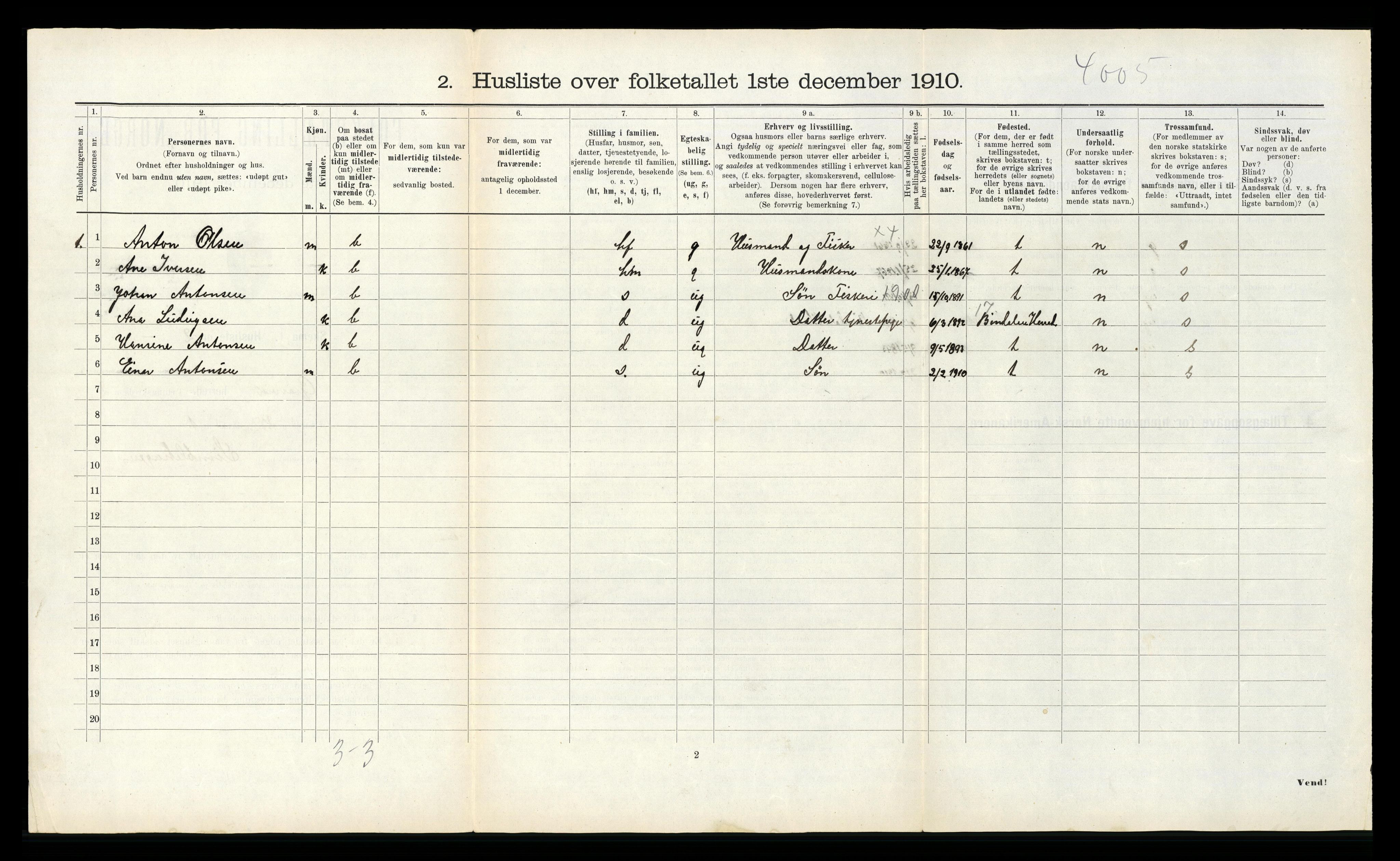 RA, 1910 census for Gravvik, 1910, p. 96