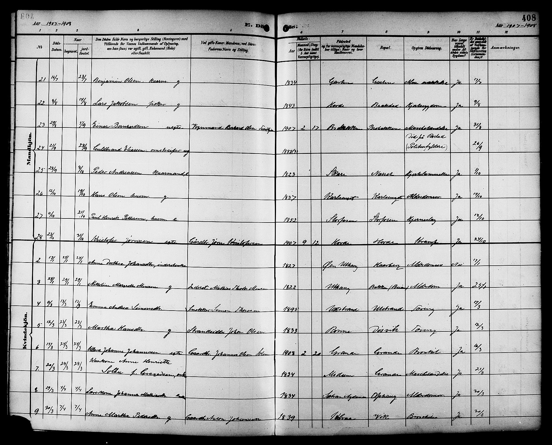 Ministerialprotokoller, klokkerbøker og fødselsregistre - Sør-Trøndelag, SAT/A-1456/659/L0746: Parish register (copy) no. 659C03, 1893-1912, p. 408