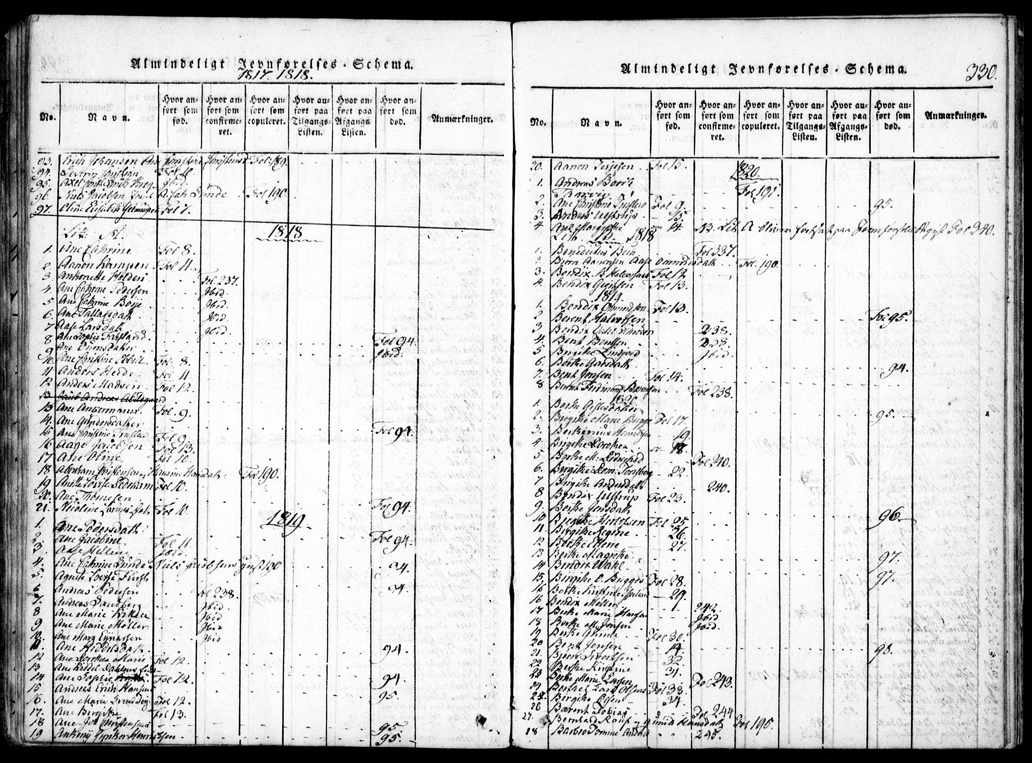 Arendal sokneprestkontor, Trefoldighet, SAK/1111-0040/F/Fa/L0004: Parish register (official) no. A 4, 1816-1839, p. 330