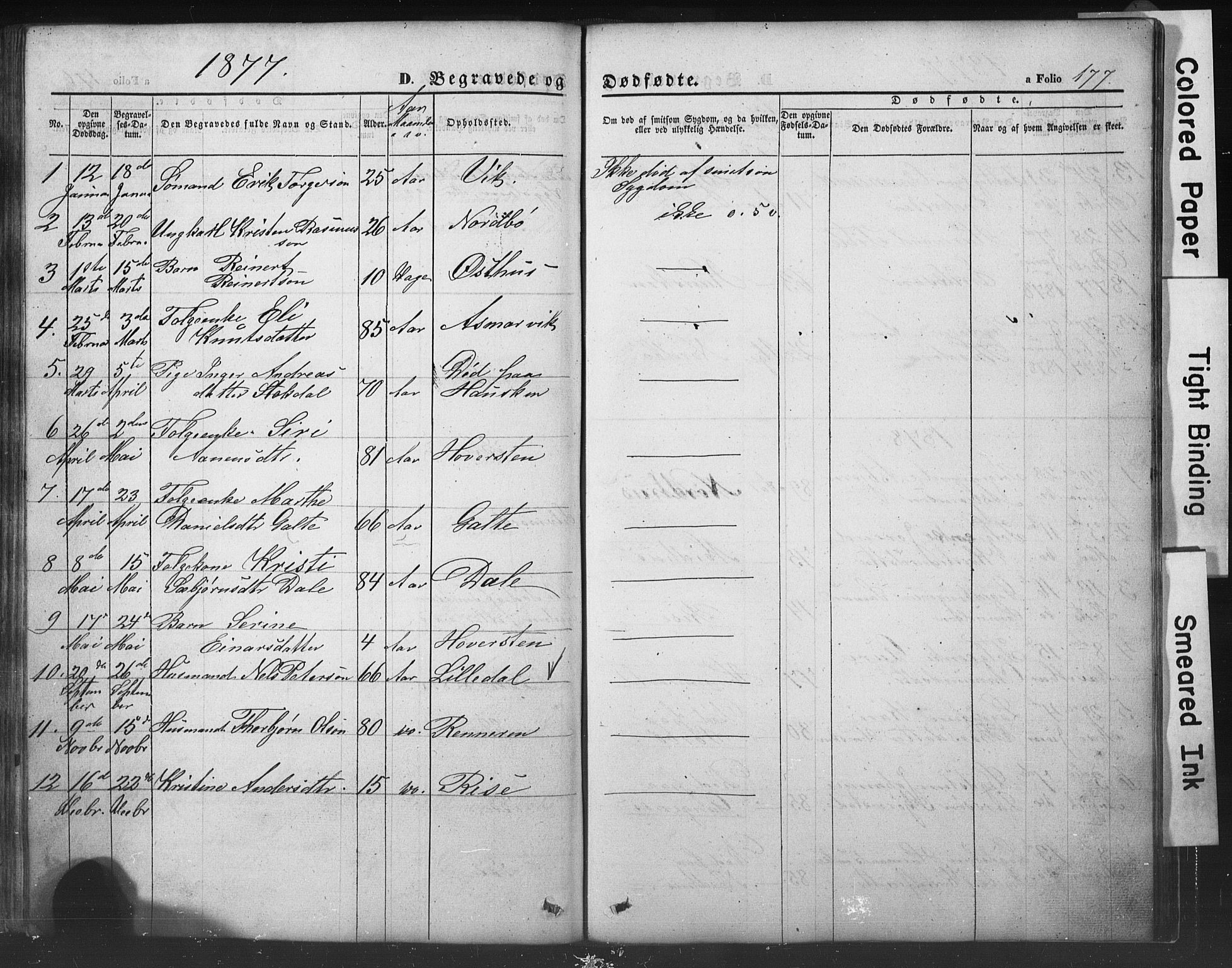Rennesøy sokneprestkontor, SAST/A -101827/H/Ha/Hab/L0002: Parish register (copy) no. B 2, 1852-1880, p. 177