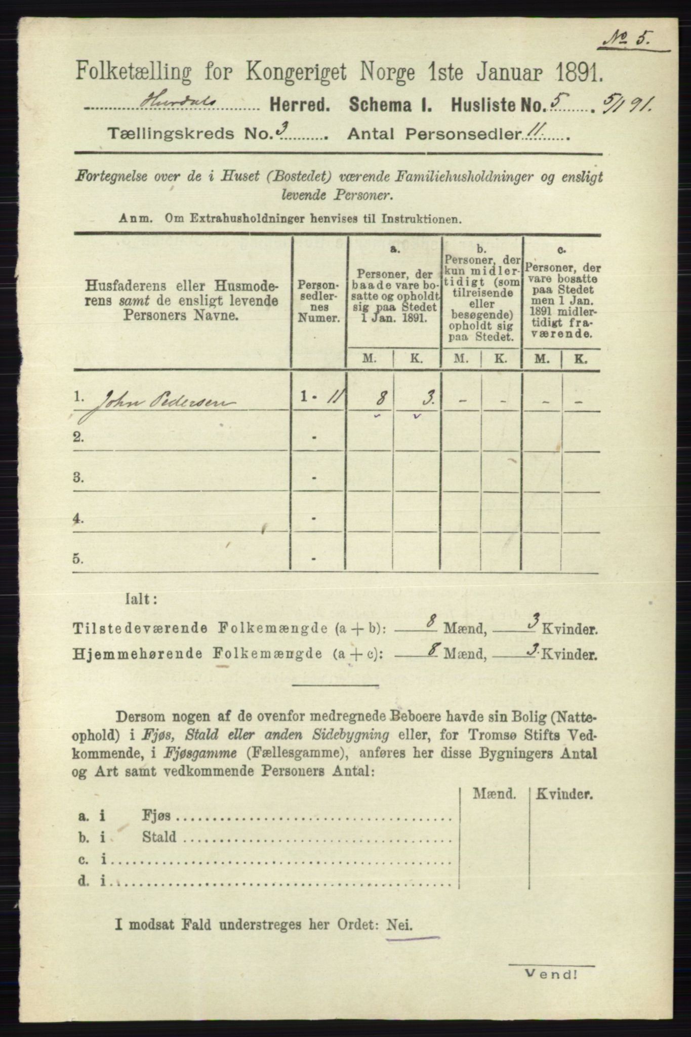 RA, 1891 census for 0239 Hurdal, 1891, p. 994