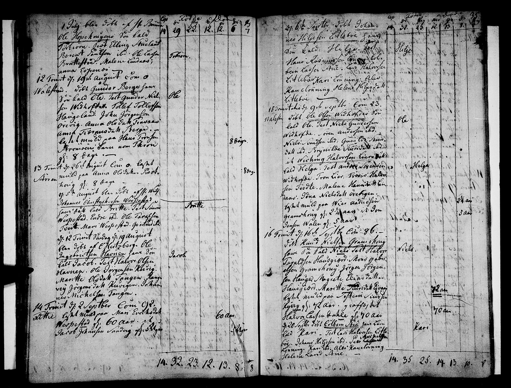 Stord sokneprestembete, AV/SAB-A-78201/H/Haa: Parish register (official) no. A 4, 1800-1815, p. 35