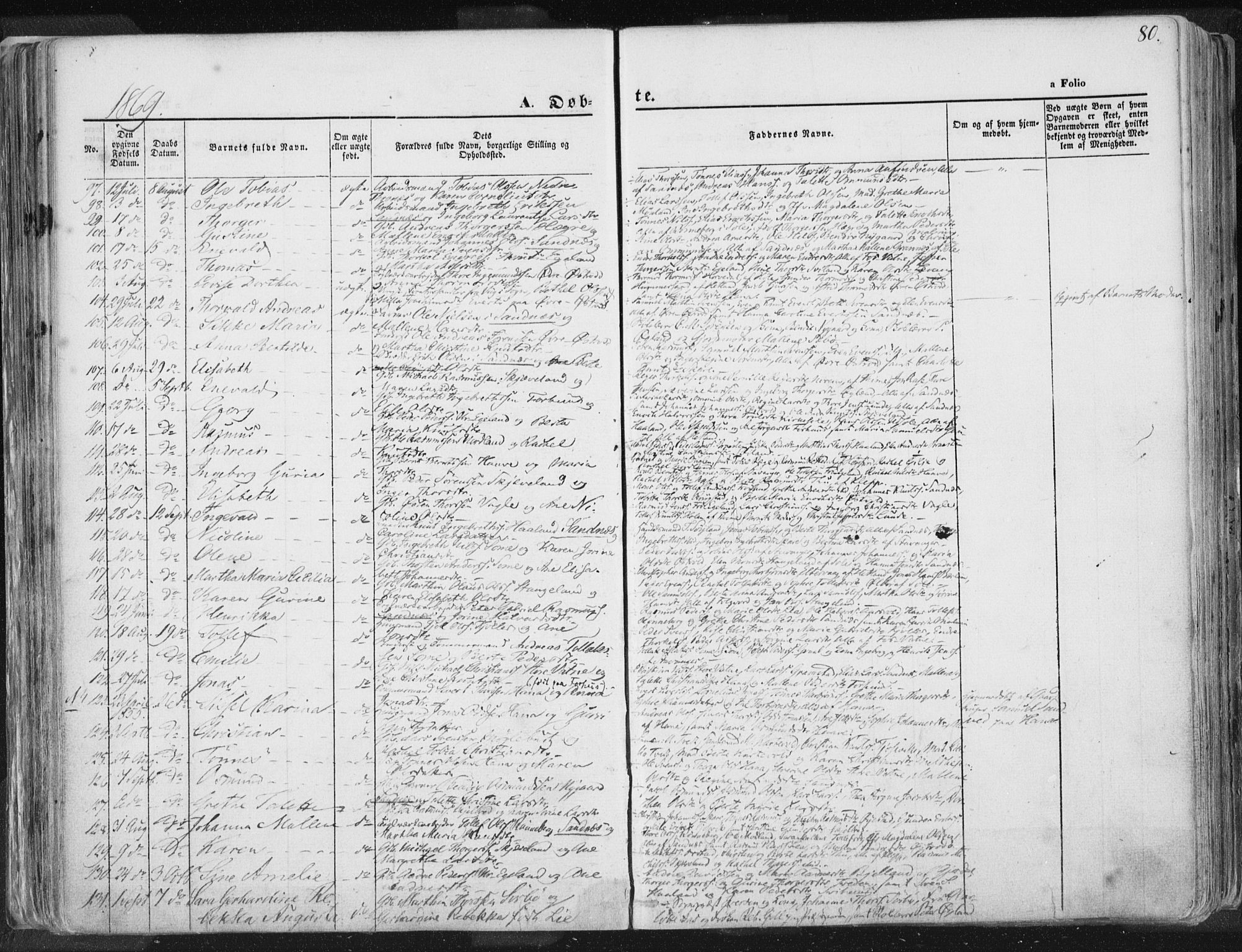 Høyland sokneprestkontor, AV/SAST-A-101799/001/30BA/L0010: Parish register (official) no. A 9.1, 1857-1877, p. 80