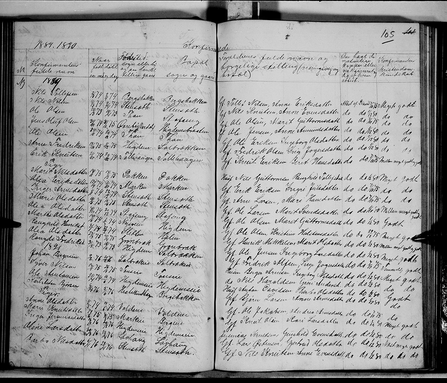 Nord-Aurdal prestekontor, SAH/PREST-132/H/Ha/Hab/L0005: Parish register (copy) no. 5, 1876-1895, p. 105