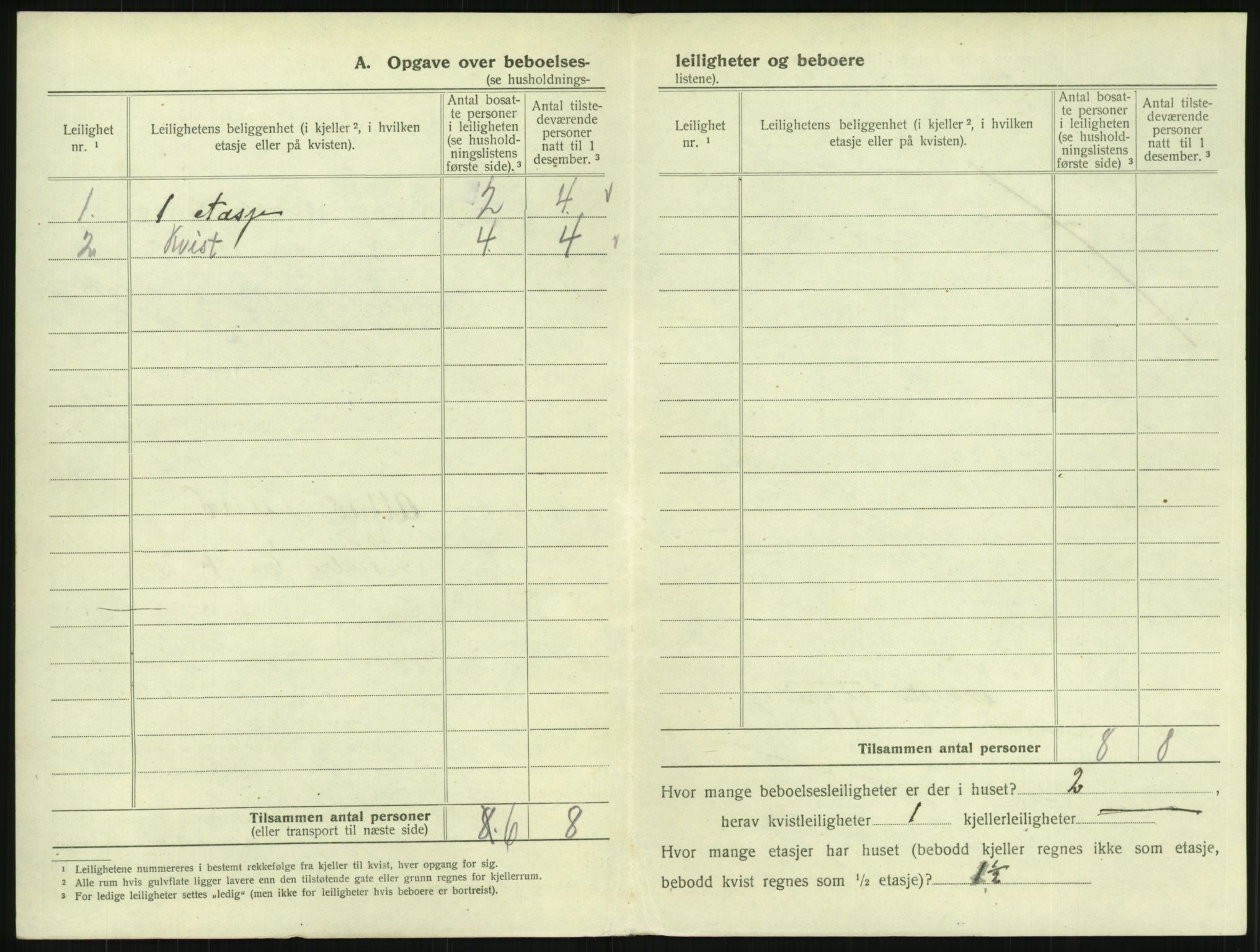 SAKO, 1920 census for Horten, 1920, p. 1500