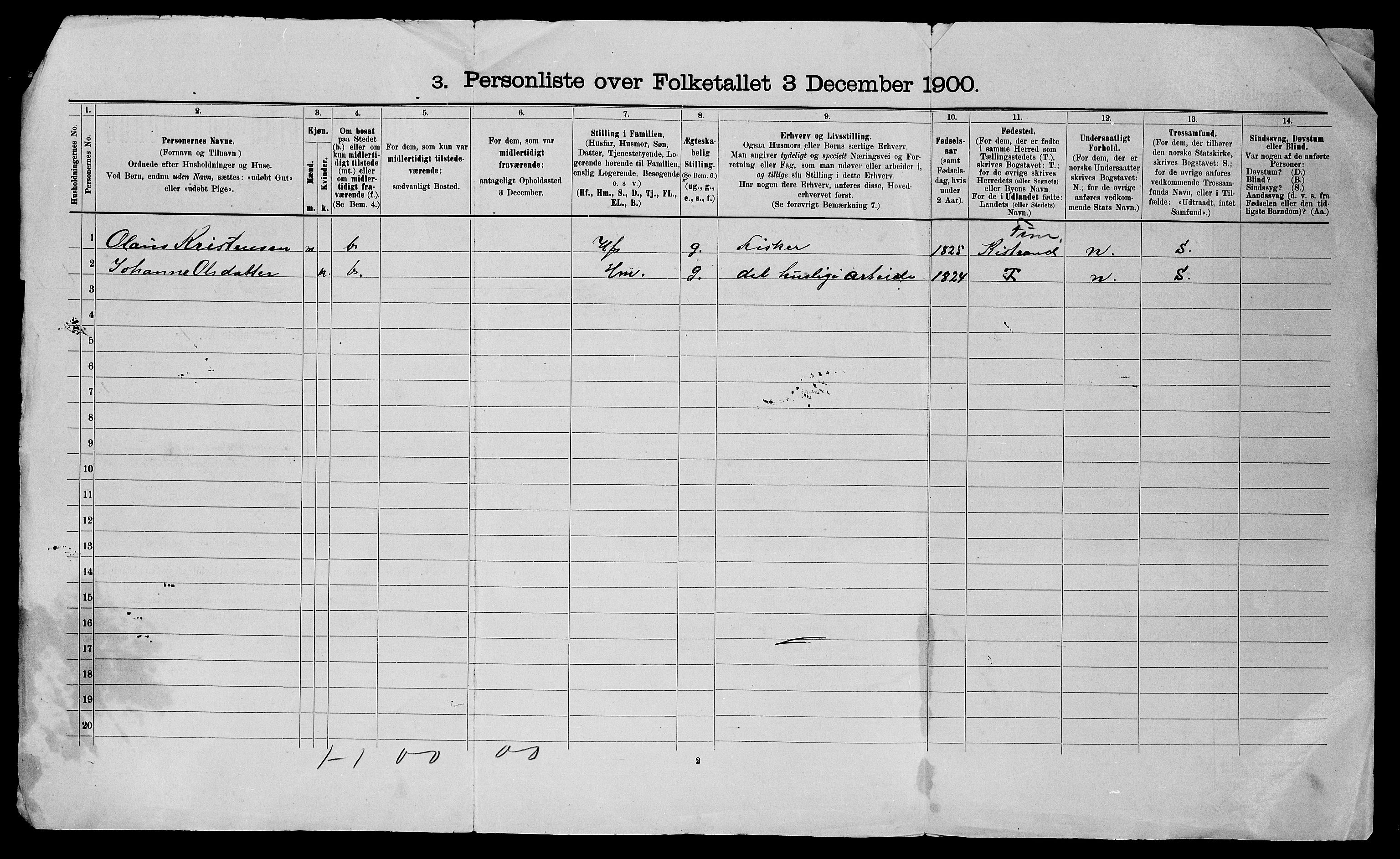 SATØ, 1900 census for Tana, 1900, p. 27