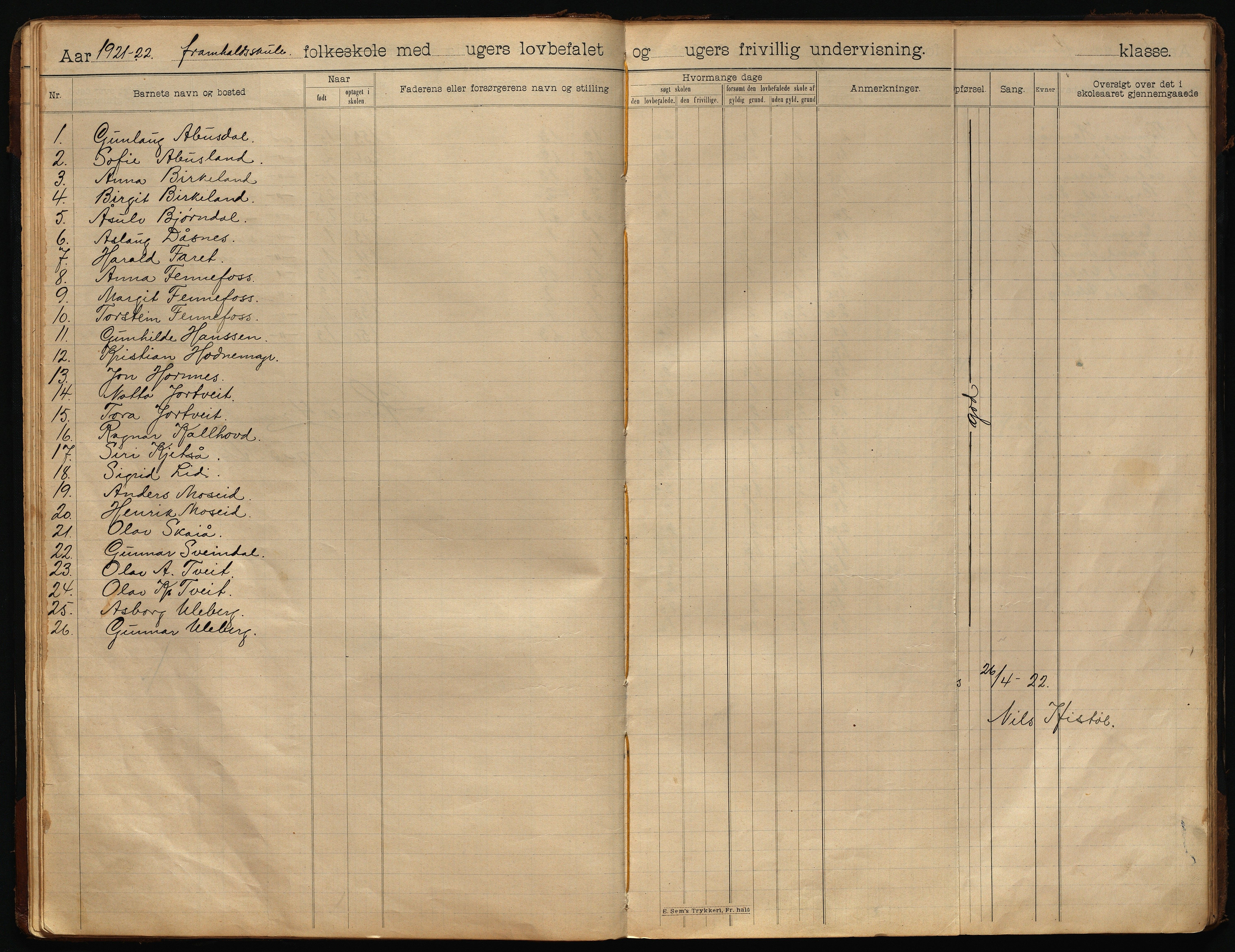 Hornnes kommune, Fortsettelsesskolen, AAKS/KA0936-550h/F1/L0001: Skoleprotokoll, 1902-1933