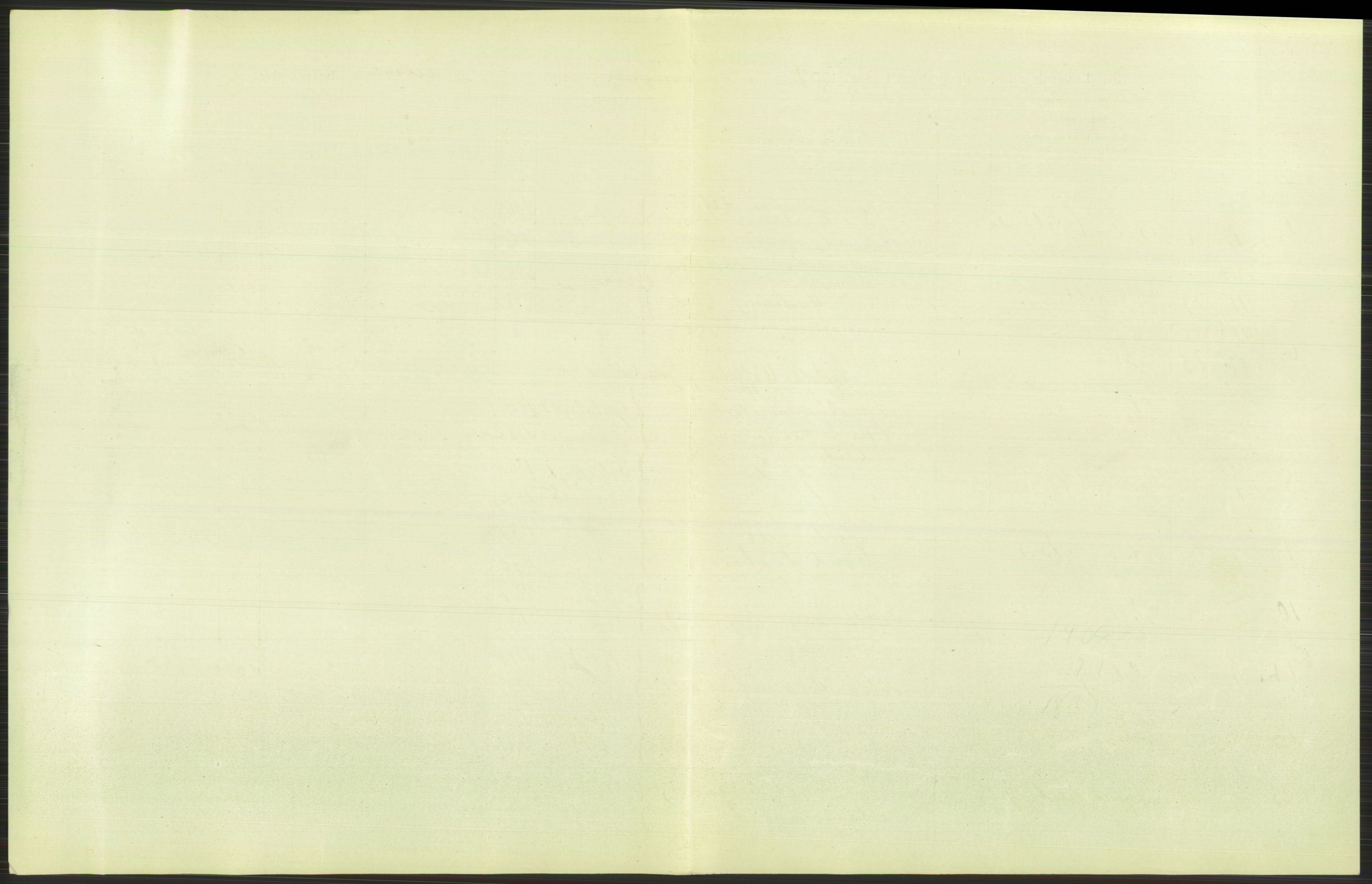 Statistisk sentralbyrå, Sosiodemografiske emner, Befolkning, AV/RA-S-2228/D/Df/Dfa/Dfag/L0007: Kristiania: Levendefødte menn og kvinner., 1909, p. 455