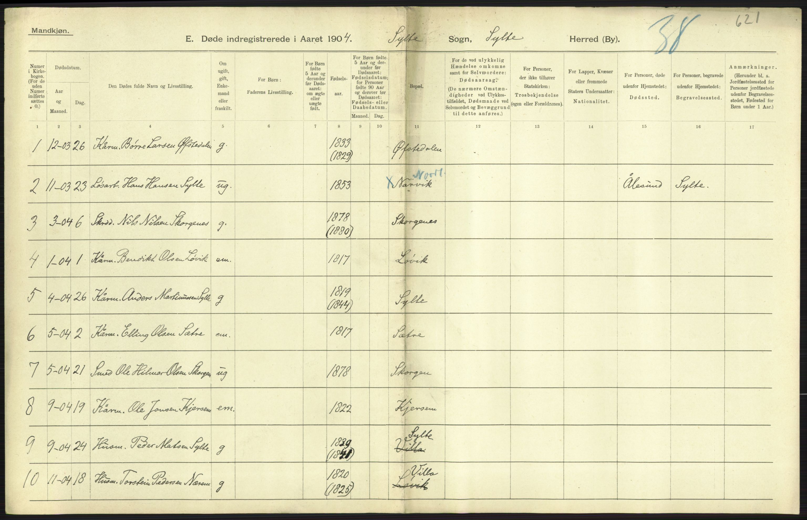 Statistisk sentralbyrå, Sosiodemografiske emner, Befolkning, AV/RA-S-2228/D/Df/Dfa/Dfab/L0016: Romsdals amt: Fødte, gifte, døde., 1904, p. 1103