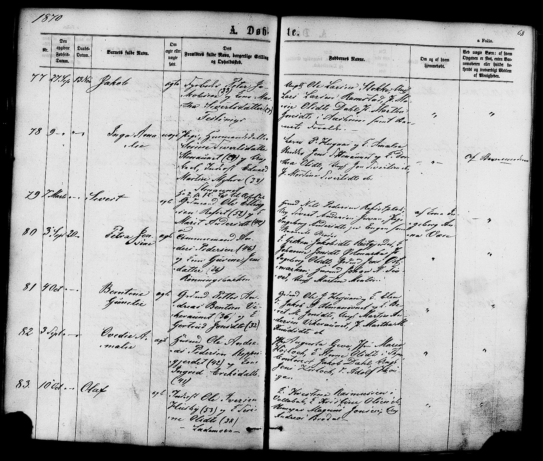 Ministerialprotokoller, klokkerbøker og fødselsregistre - Sør-Trøndelag, SAT/A-1456/606/L0293: Parish register (official) no. 606A08, 1866-1877, p. 68