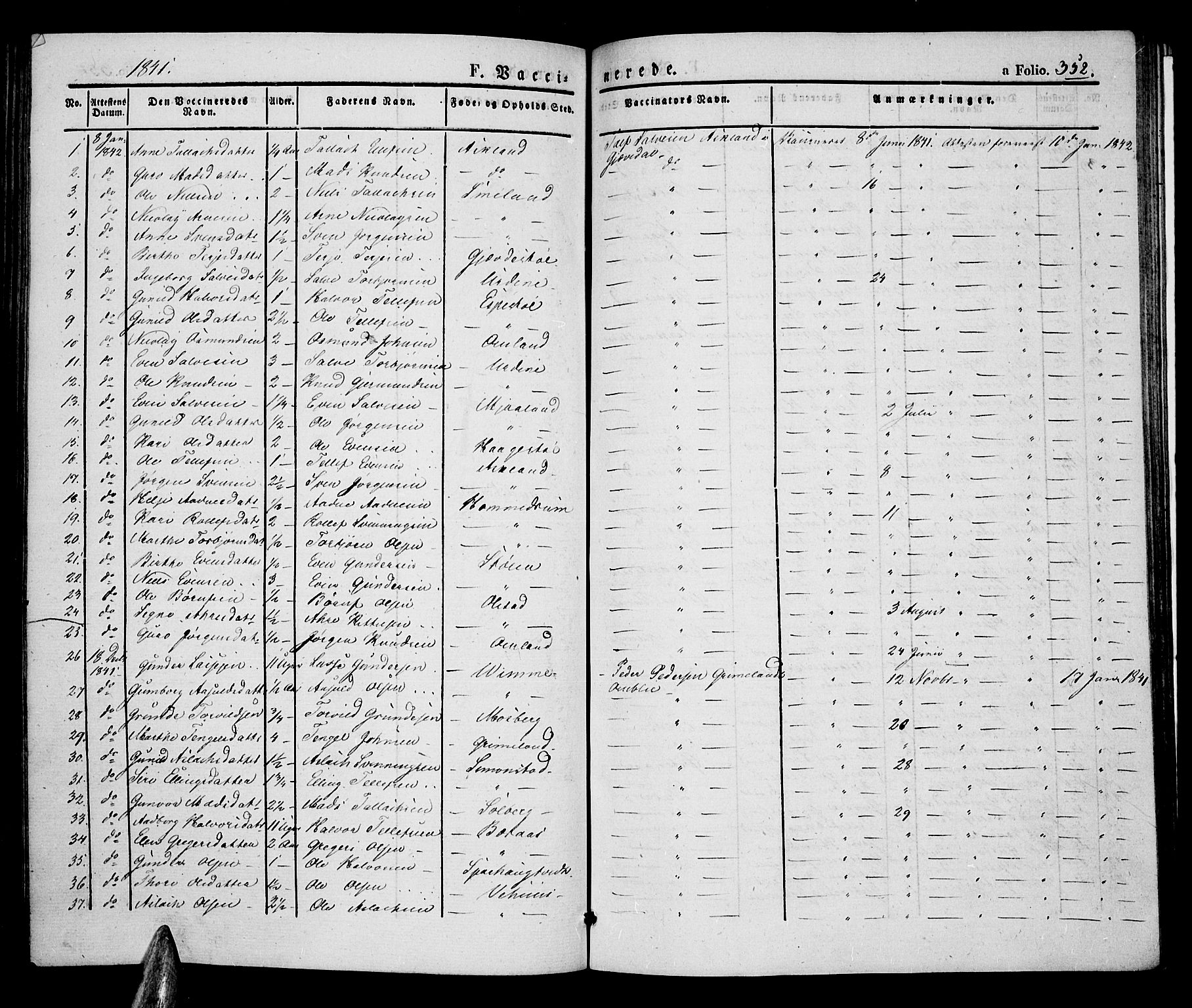 Åmli sokneprestkontor, AV/SAK-1111-0050/F/Fa/Fac/L0007: Parish register (official) no. A 7 /1, 1829-1851, p. 352