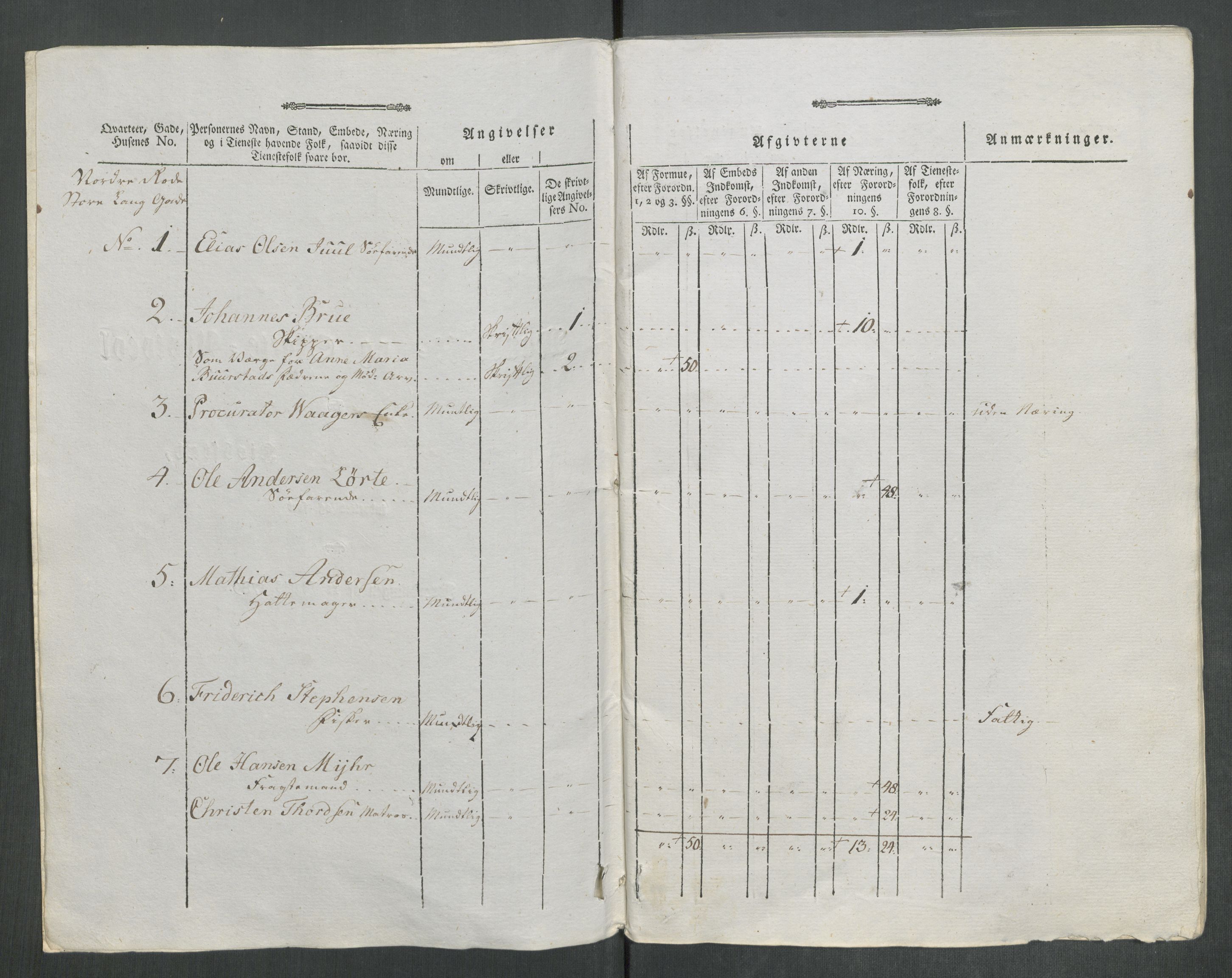 Rentekammeret inntil 1814, Reviderte regnskaper, Mindre regnskaper, AV/RA-EA-4068/Rf/Rfe/L0053: Trondheim. Tønsberg, Valdres fogderi, 1789, p. 289