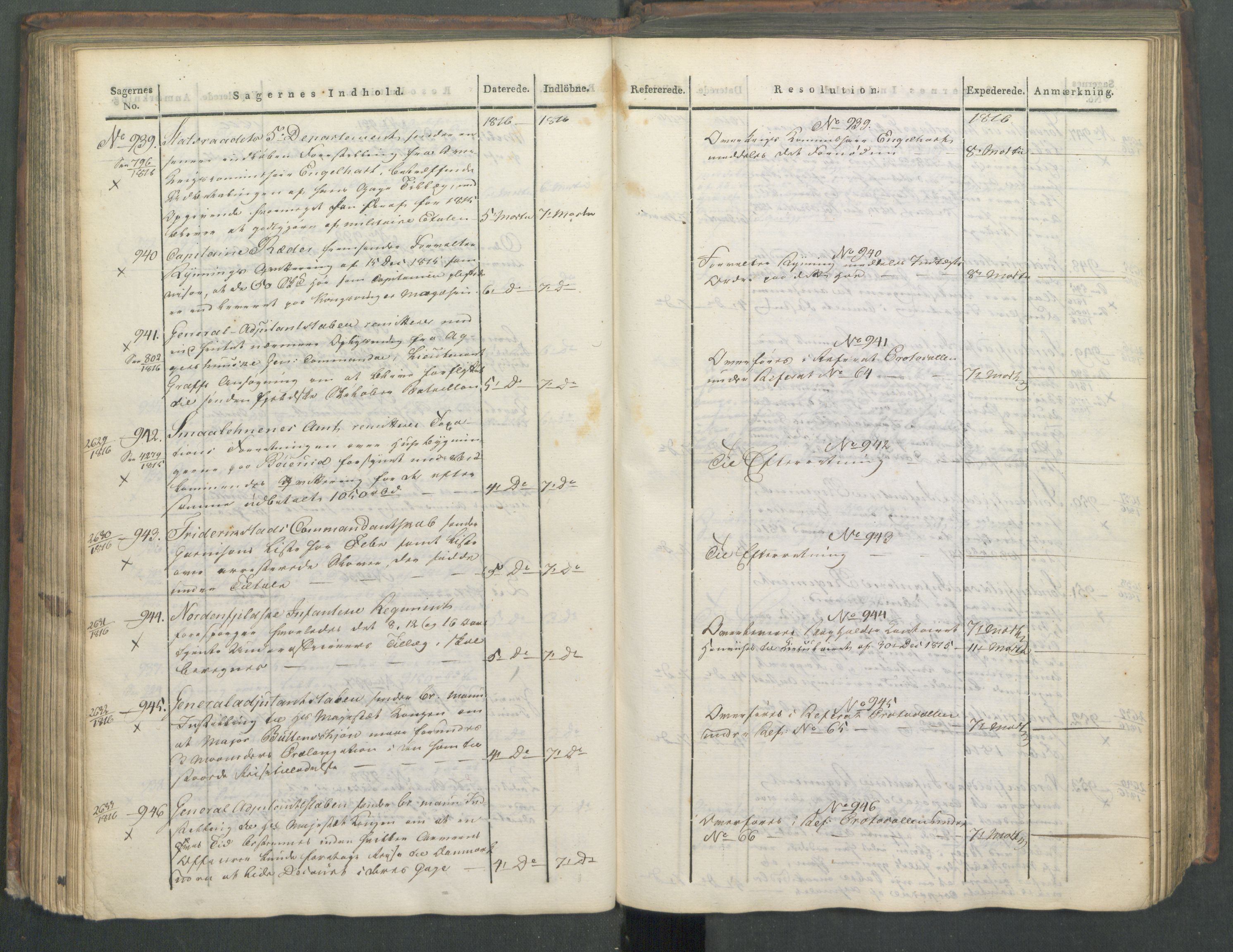 Armédepartementet, AV/RA-RAFA-3493/C/Ca/L0008: 6. Departements Journal, 1816