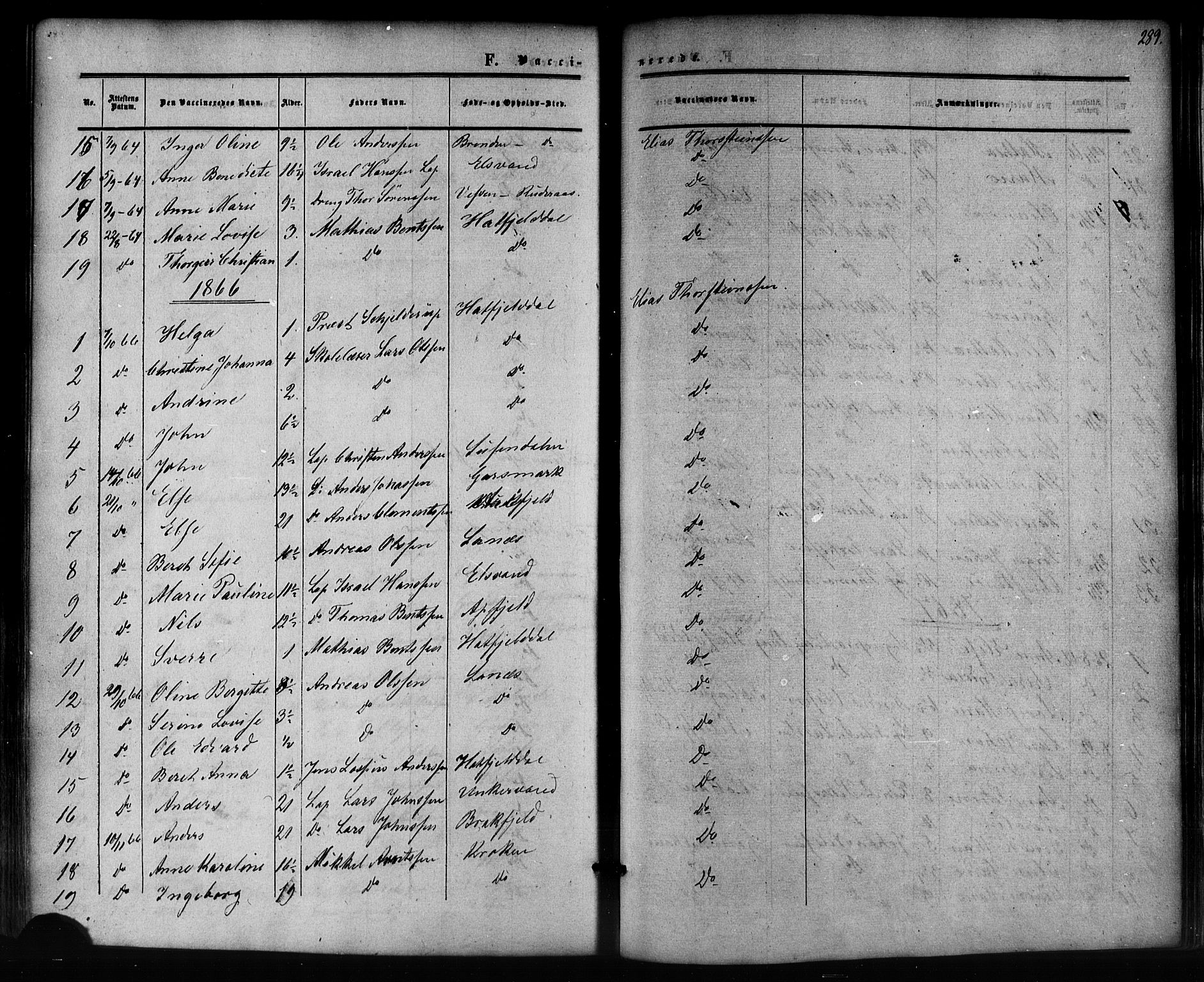 Ministerialprotokoller, klokkerbøker og fødselsregistre - Nordland, AV/SAT-A-1459/823/L0324: Parish register (official) no. 823A01, 1860-1878, p. 289a