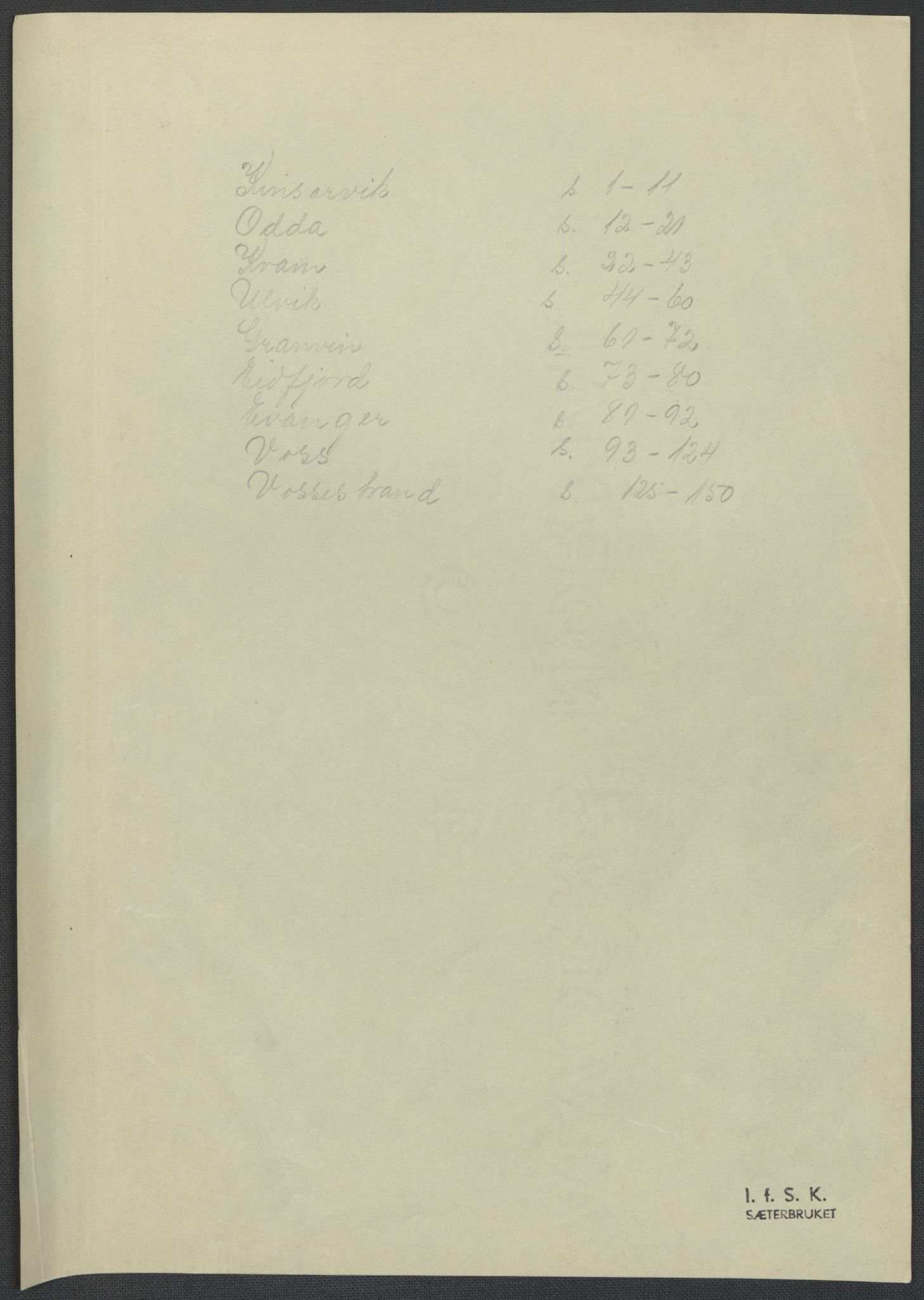 Instituttet for sammenlignende kulturforskning, AV/RA-PA-0424/F/Fc/L0010/0003: Eske B10: / Hordaland (perm XXVII), 1933-1936