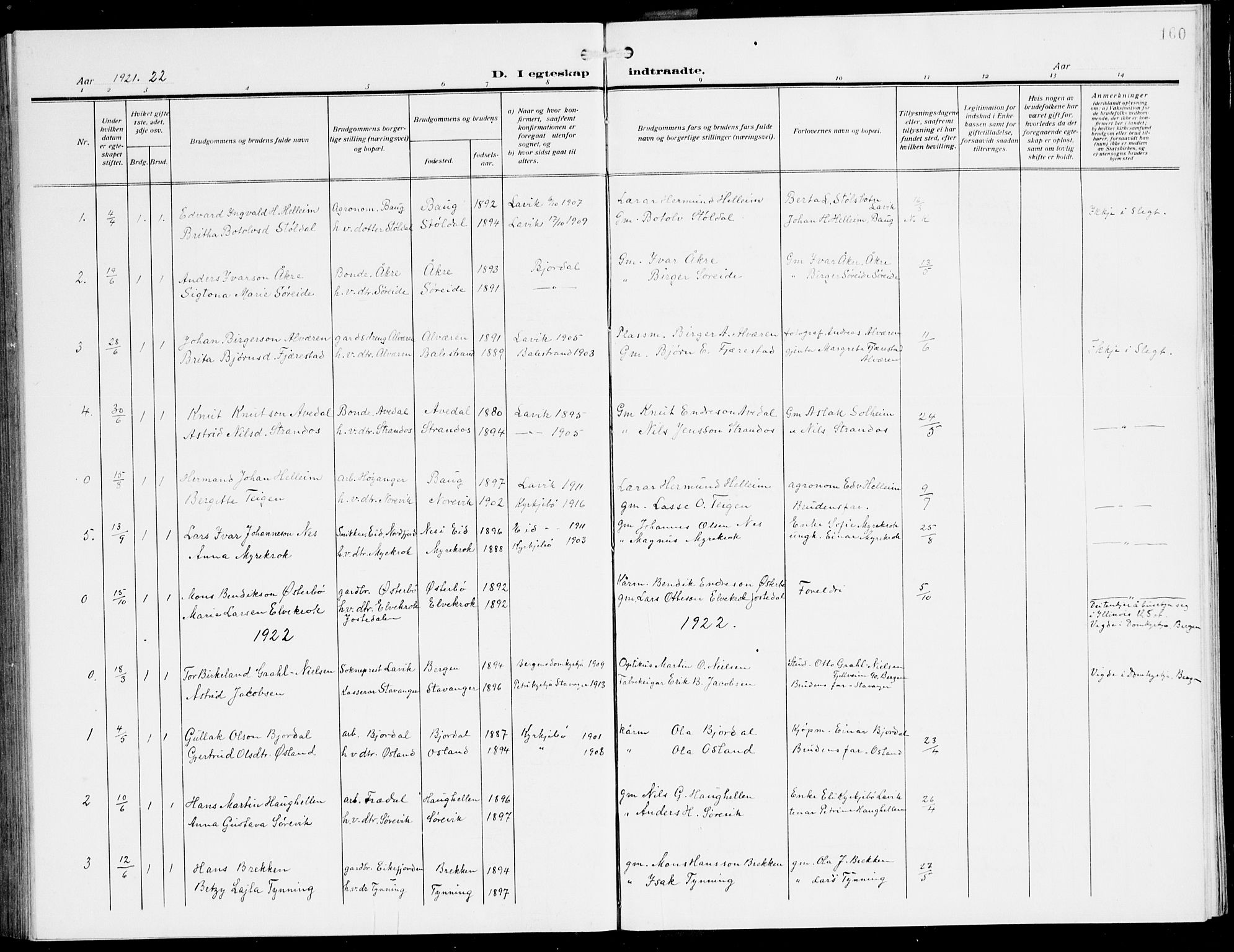 Lavik sokneprestembete, AV/SAB-A-80901: Parish register (copy) no. A 3, 1911-1942, p. 160