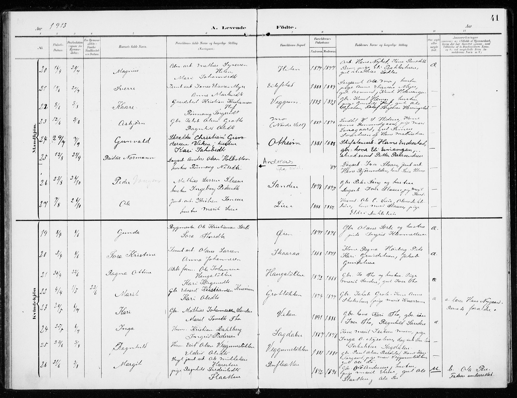 Sel prestekontor, AV/SAH-PREST-074/H/Ha/Haa/L0002: Parish register (official) no. 2, 1905-1919, p. 41