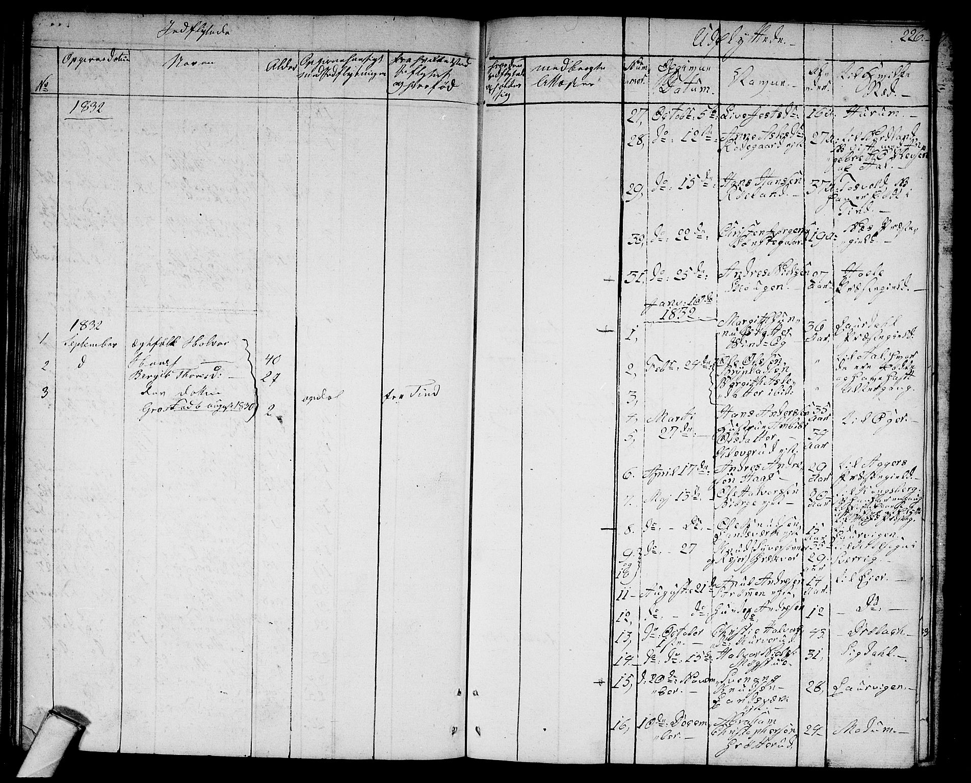 Rollag kirkebøker, AV/SAKO-A-240/G/Ga/L0002: Parish register (copy) no. I 2, 1831-1856, p. 226