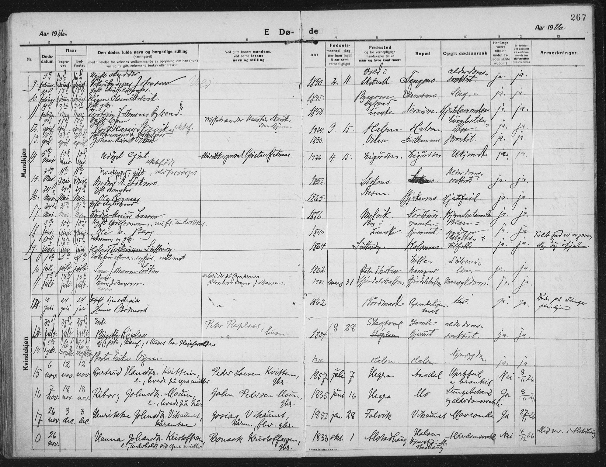 Ministerialprotokoller, klokkerbøker og fødselsregistre - Nord-Trøndelag, SAT/A-1458/709/L0083: Parish register (official) no. 709A23, 1916-1928, p. 267