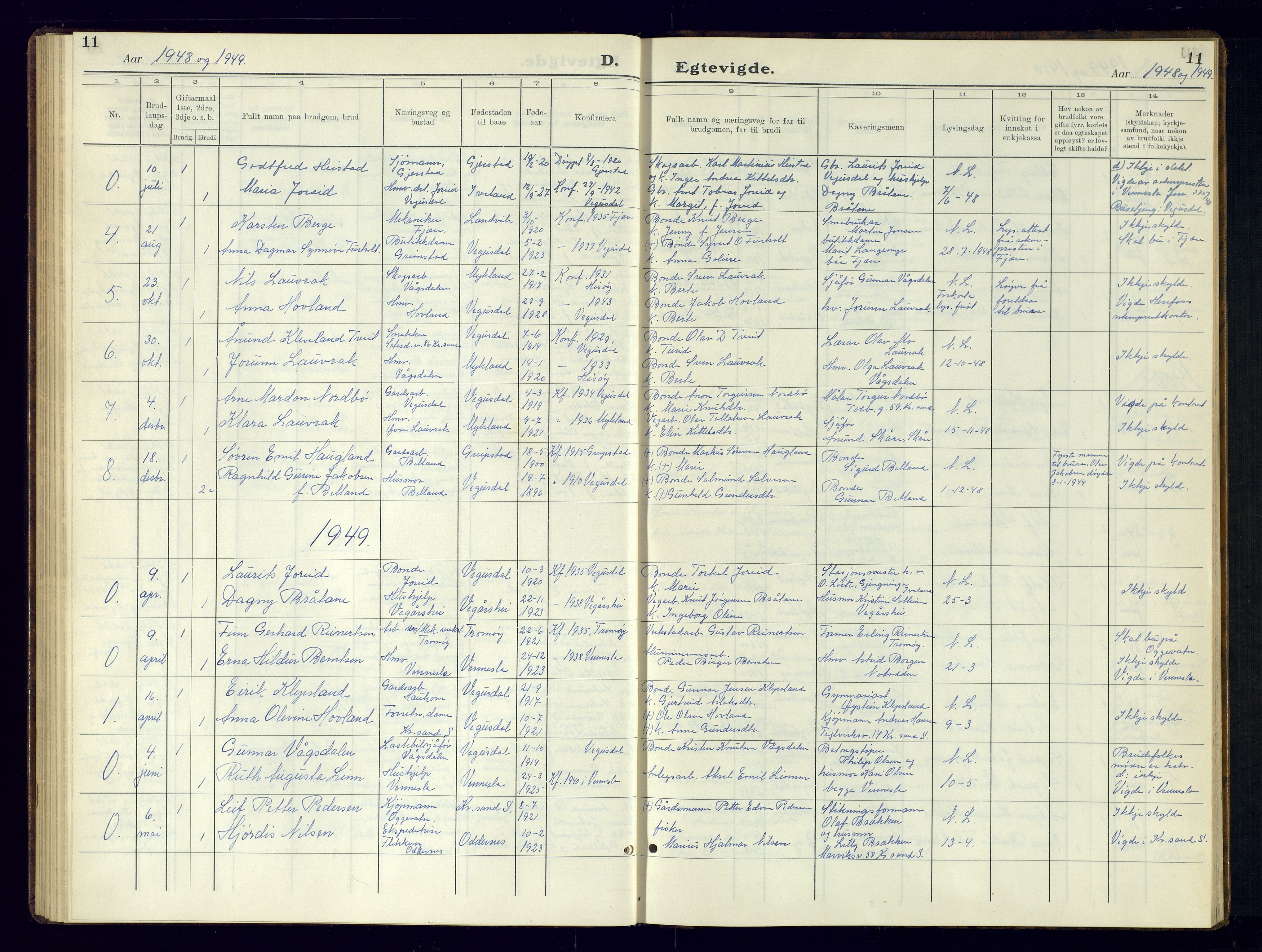 Herefoss sokneprestkontor, AV/SAK-1111-0019/F/Fb/Fbb/L0005: Parish register (copy) no. B-5, 1933-1961, p. 11