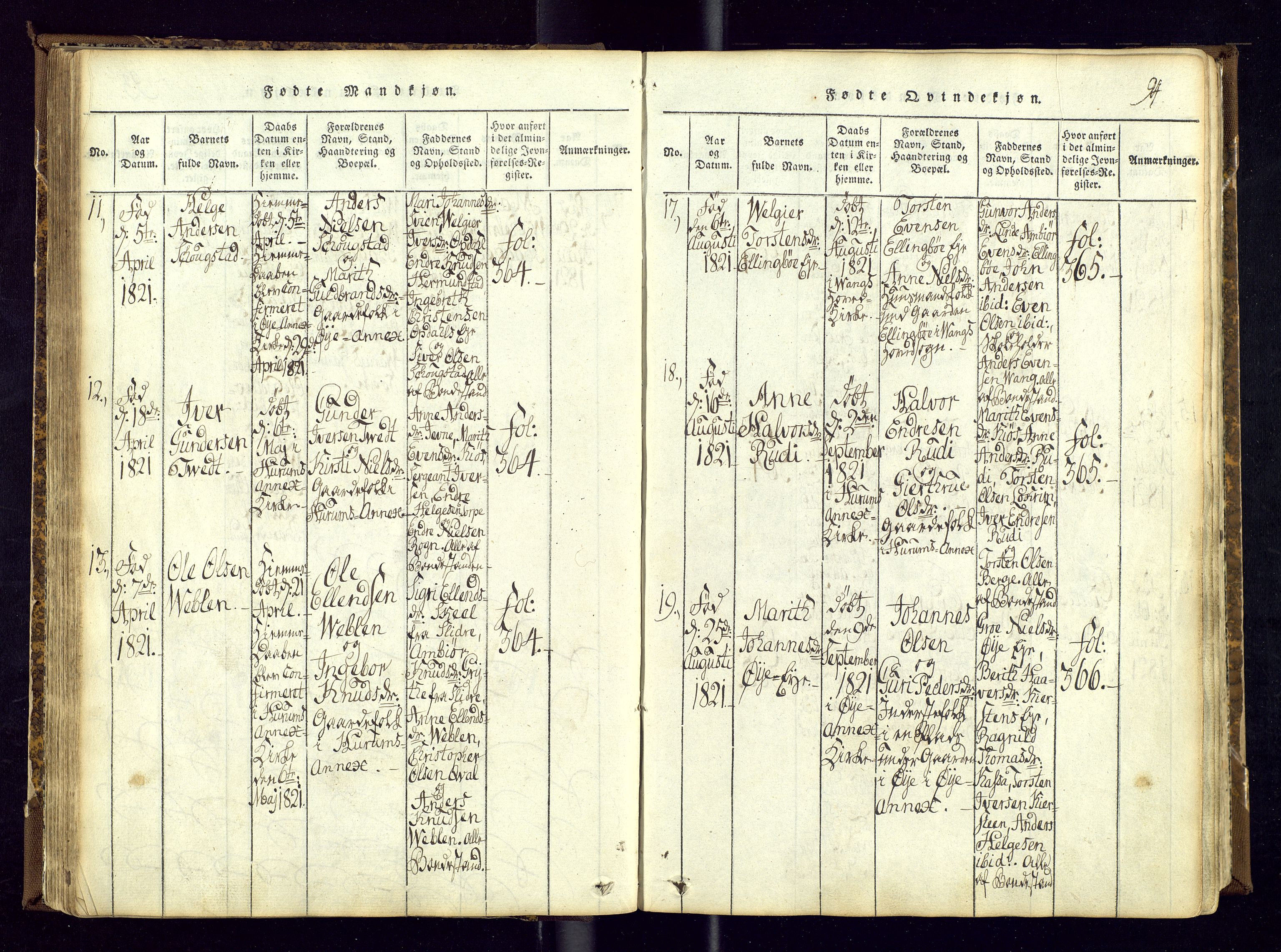 Vang prestekontor, Valdres, AV/SAH-PREST-140/H/Ha/L0004: Parish register (official) no. 4, 1814-1831, p. 94