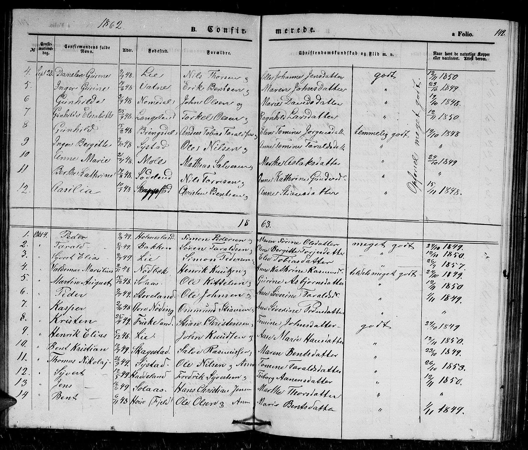 Holum sokneprestkontor, AV/SAK-1111-0022/F/Fb/Fba/L0003: Parish register (copy) no. B 3, 1850-1866, p. 142
