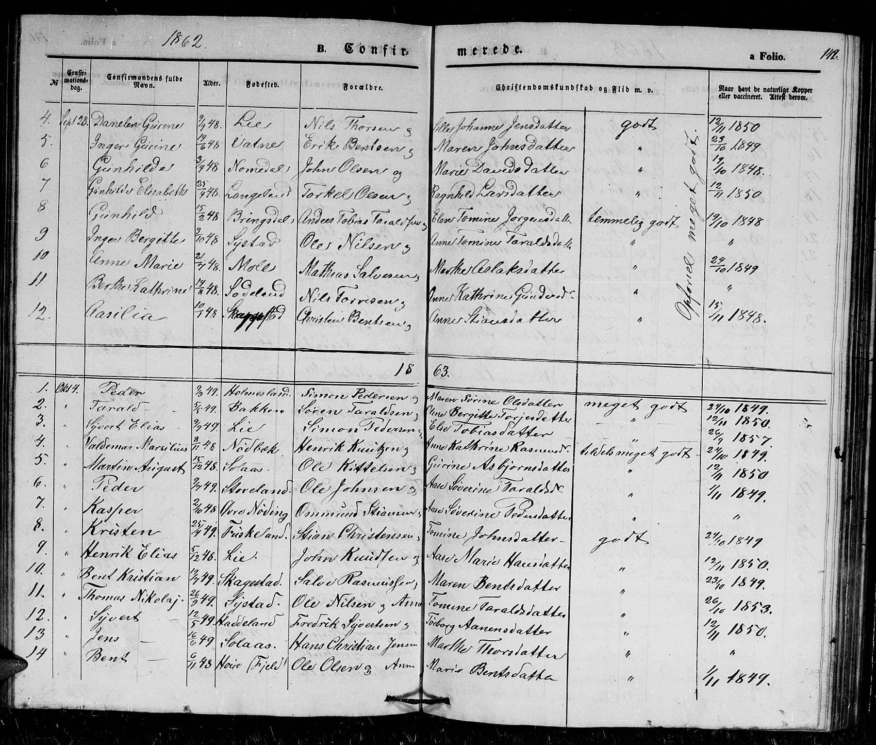 Holum sokneprestkontor, SAK/1111-0022/F/Fb/Fba/L0003: Parish register (copy) no. B 3, 1850-1866, p. 142