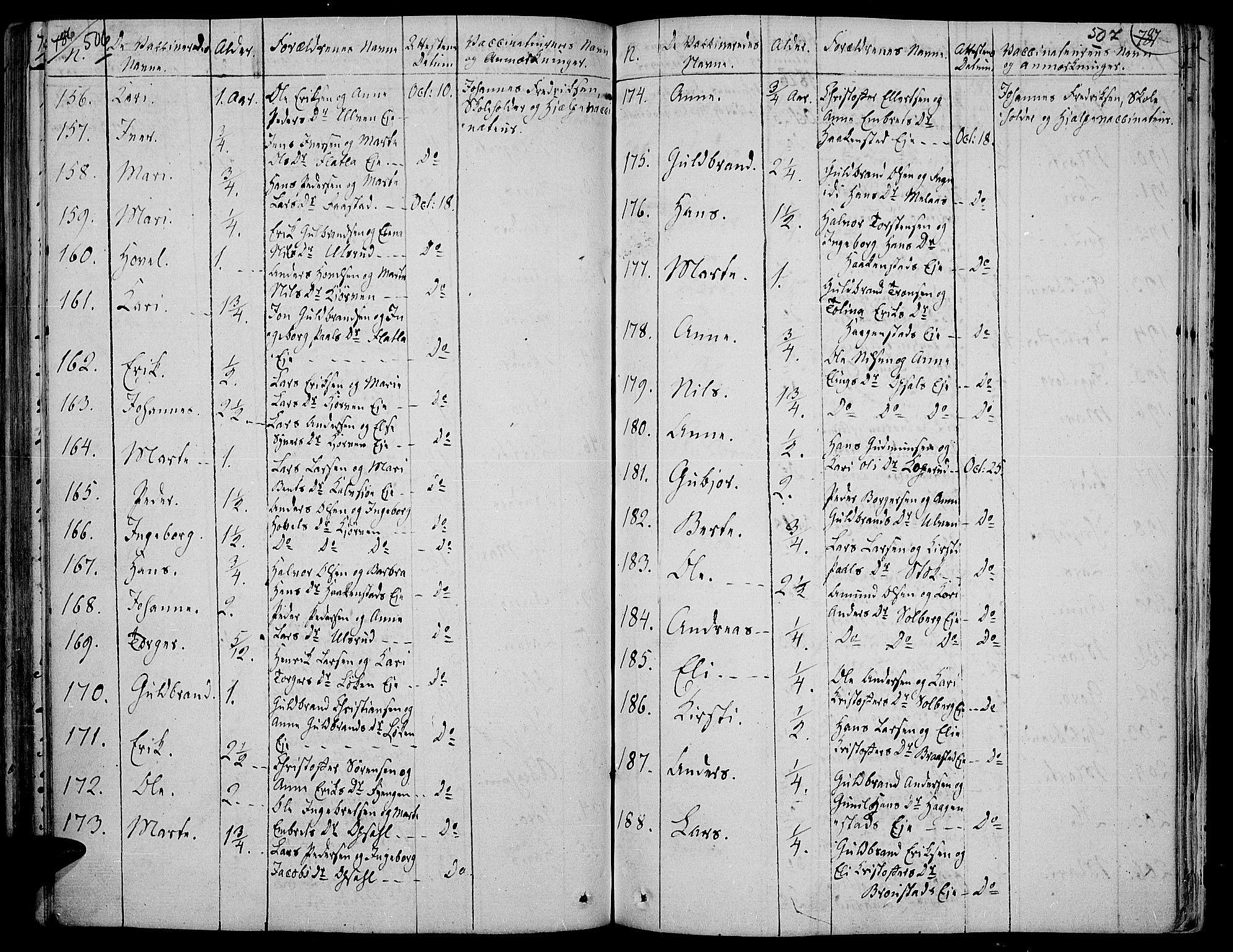 Jevnaker prestekontor, AV/SAH-PREST-116/H/Ha/Haa/L0004: Parish register (official) no. 4, 1800-1861, p. 506-507