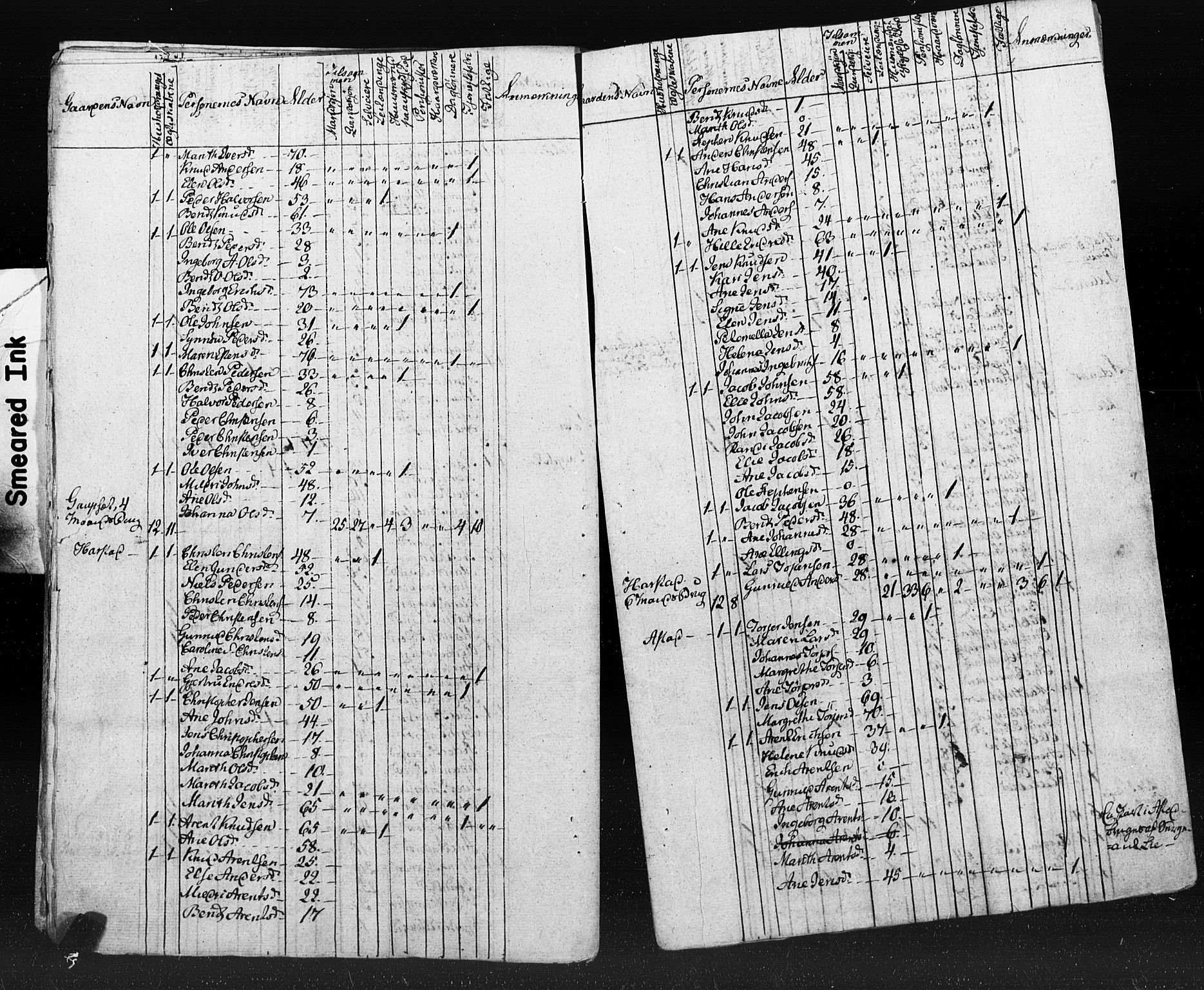 , Census 1825 for Tingvoll, 1825, p. 16