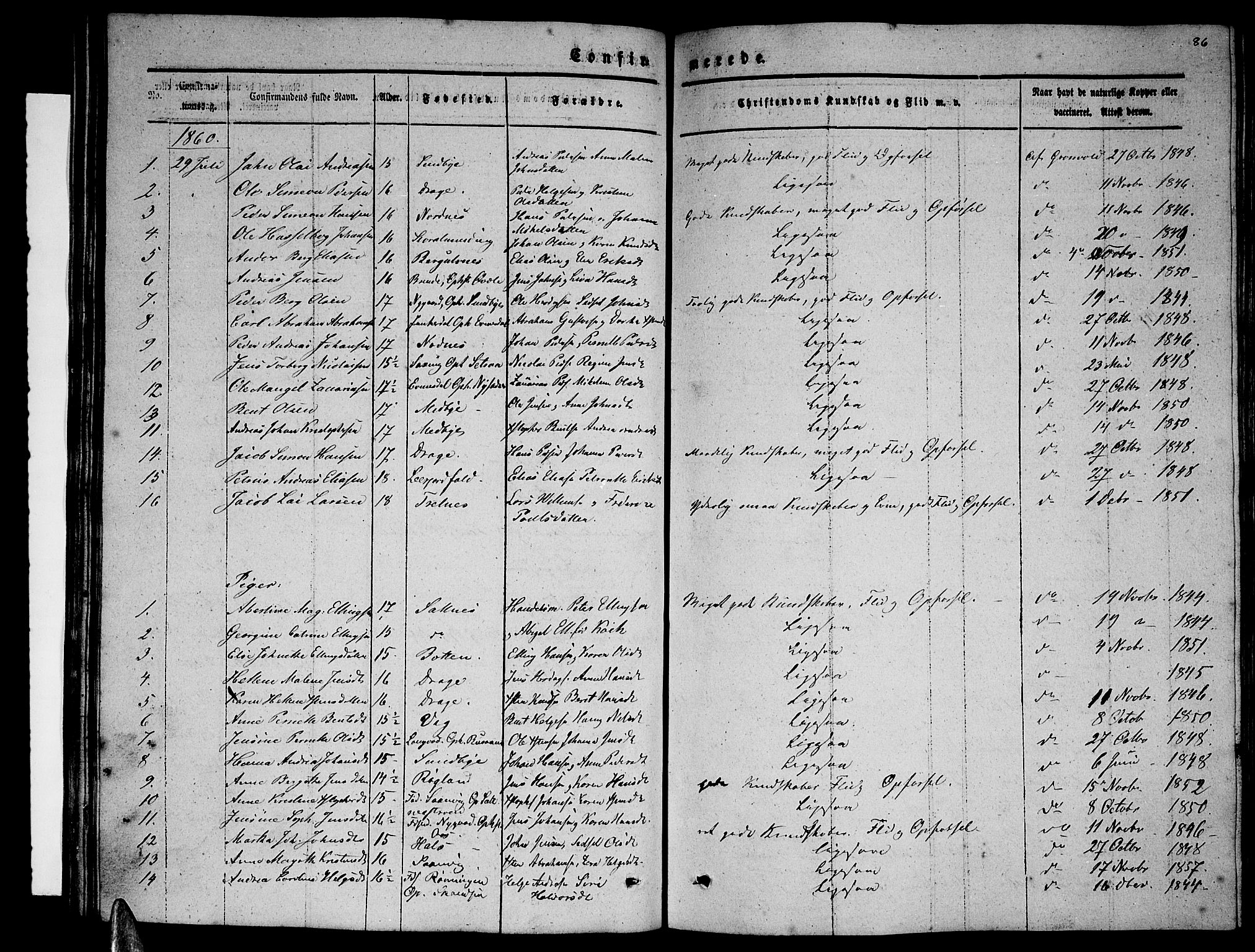Ministerialprotokoller, klokkerbøker og fødselsregistre - Nordland, SAT/A-1459/847/L0678: Parish register (copy) no. 847C06, 1854-1870, p. 86