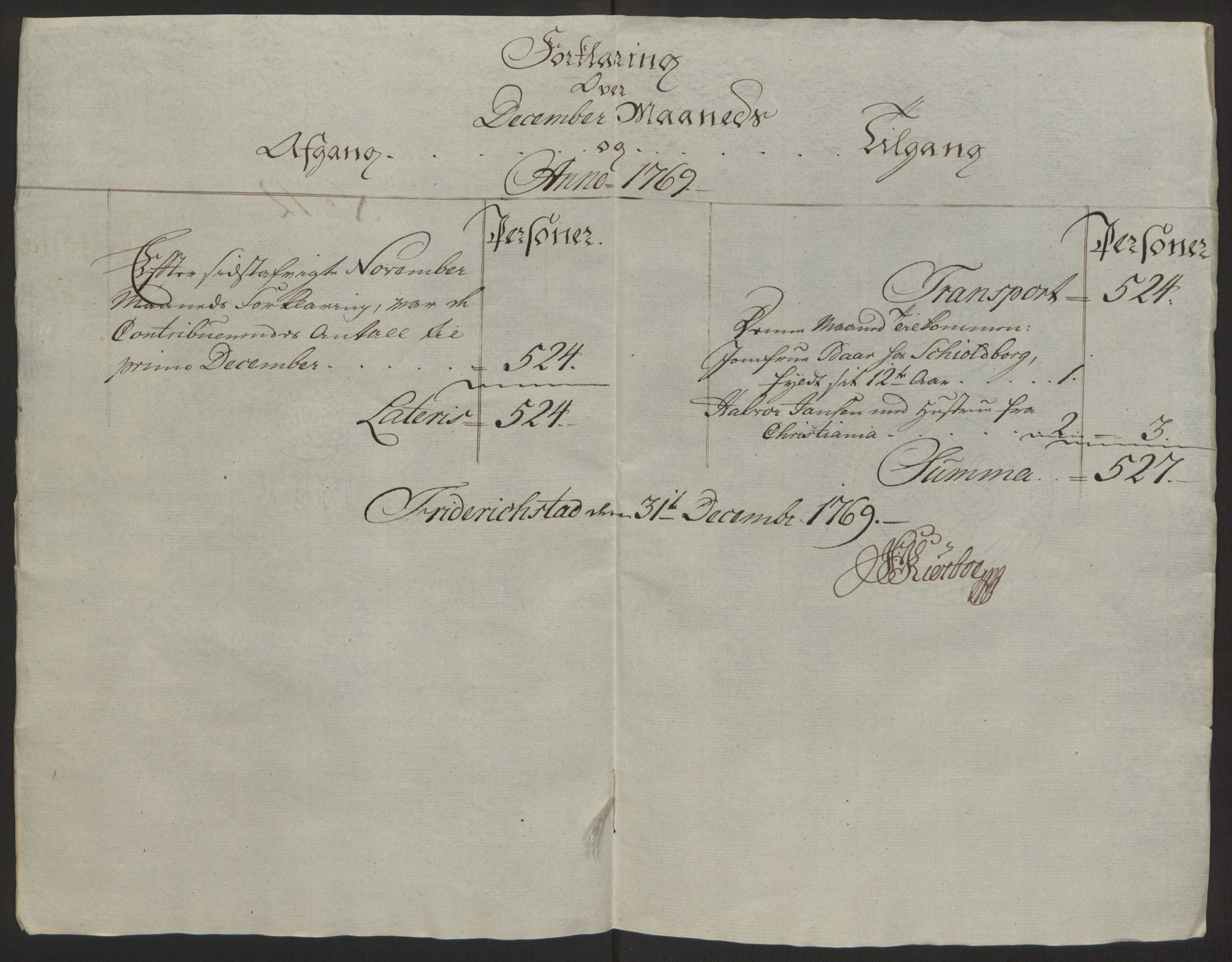 Rentekammeret inntil 1814, Reviderte regnskaper, Byregnskaper, RA/EA-4066/R/Rb/L0029/0001: [B3] Kontribusjonsregnskap / Ekstraskatt, 1762-1772, p. 333