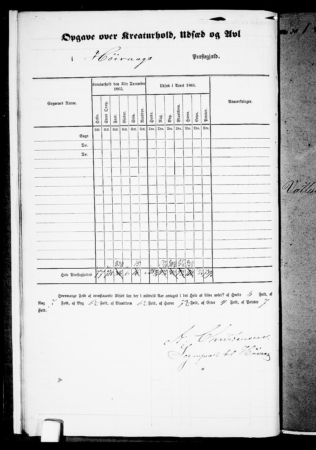 RA, 1865 census for Høvåg, 1865, p. 9