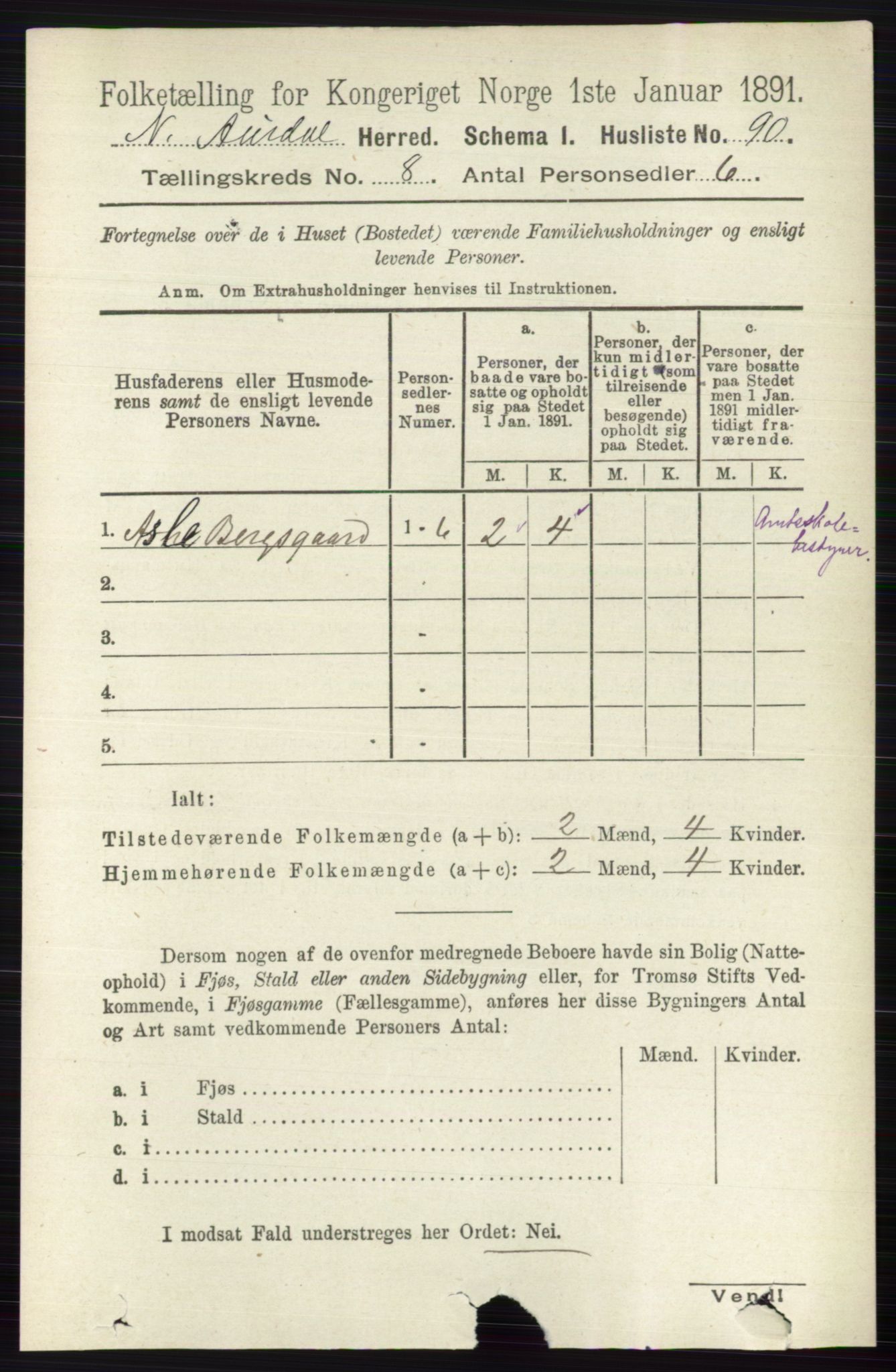 RA, 1891 census for 0542 Nord-Aurdal, 1891, p. 2795