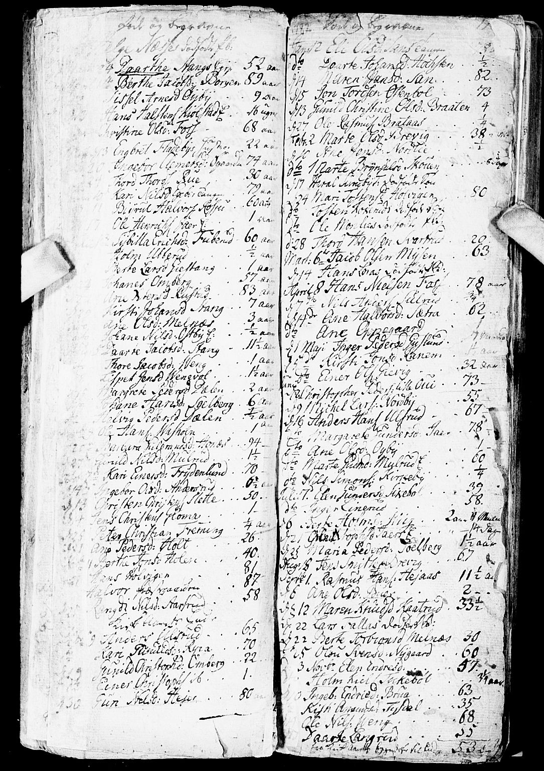 Enebakk prestekontor Kirkebøker, SAO/A-10171c/F/Fa/L0002: Parish register (official) no. I 2, 1755-1806