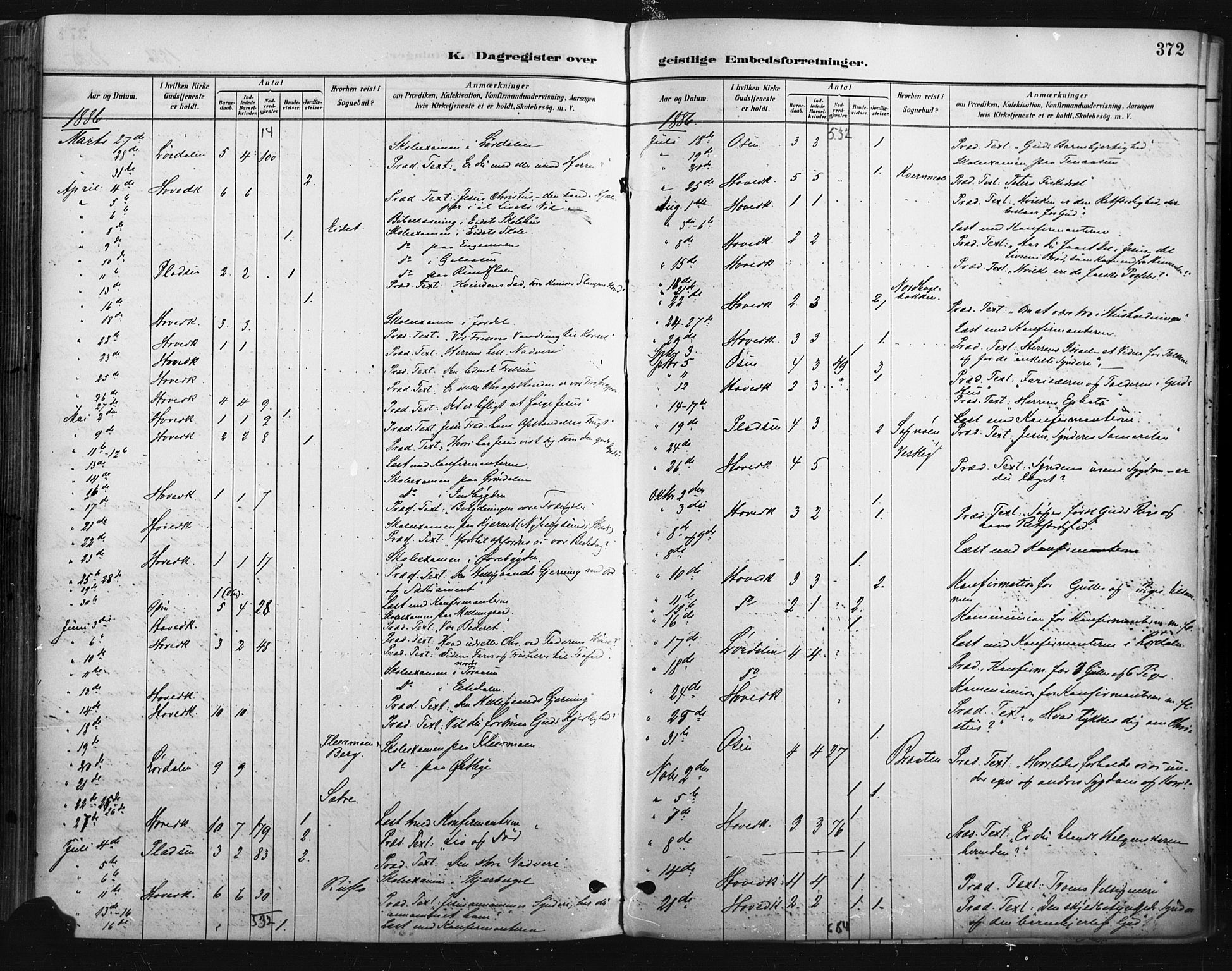 Trysil prestekontor, SAH/PREST-046/H/Ha/Haa/L0009: Parish register (official) no. 9, 1881-1897, p. 372