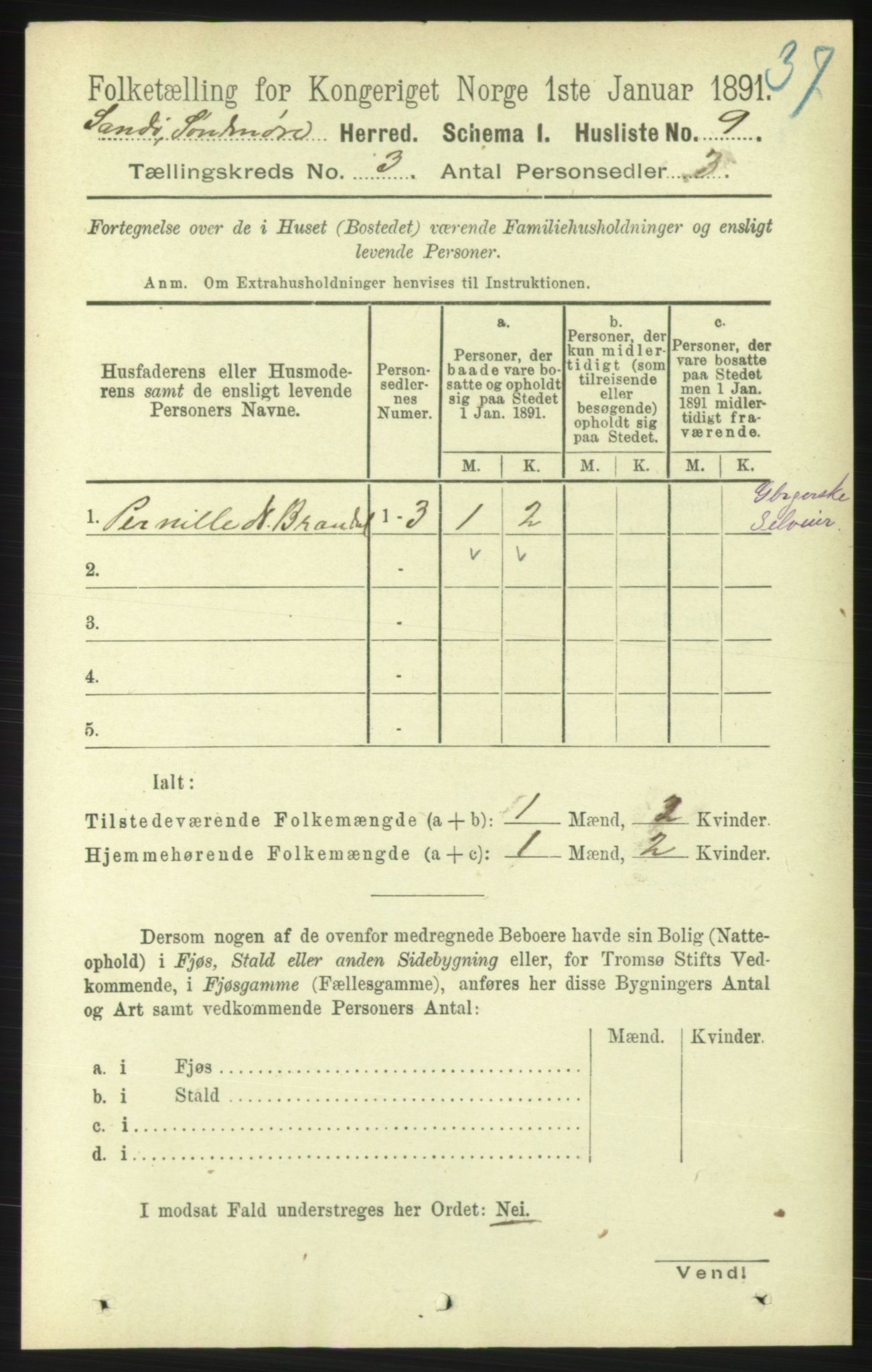 RA, 1891 census for 1514 Sande, 1891, p. 427