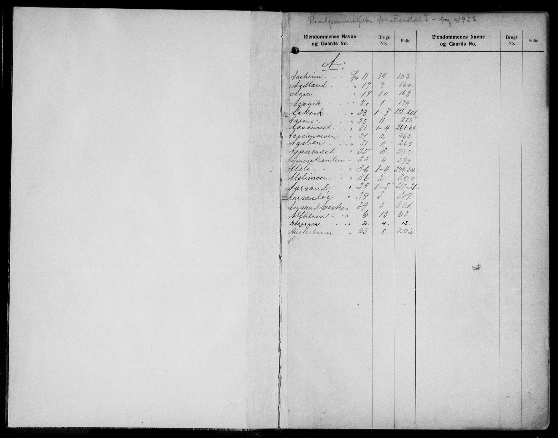 Brønnøy sorenskriveri, SAT/A-4170/1/2/2A/L0004: Mortgage register no. 4, 1923-1951