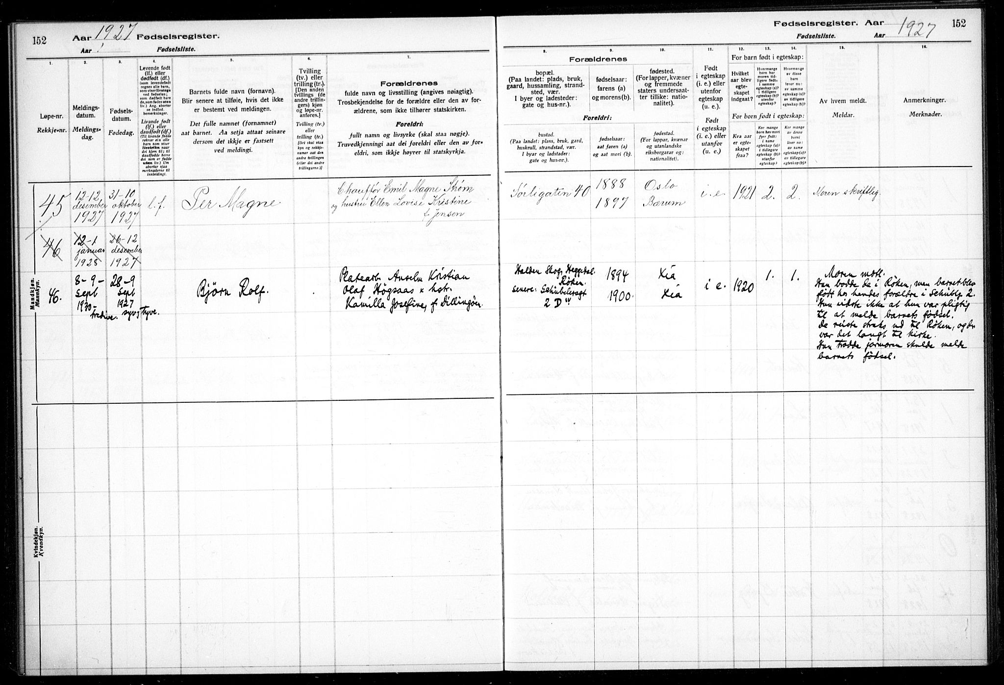 Kampen prestekontor Kirkebøker, AV/SAO-A-10853/J/Ja/L0002: Birth register no. 2, 1920-1935, p. 152