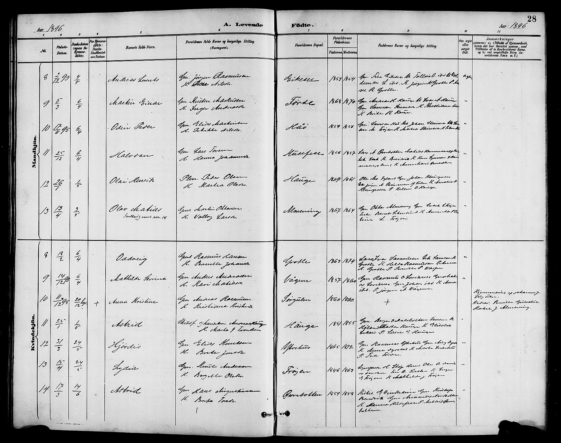 Bremanger sokneprestembete, SAB/A-82201/H/Hab/Haba/L0003: Parish register (copy) no. A 3, 1890-1908, p. 28