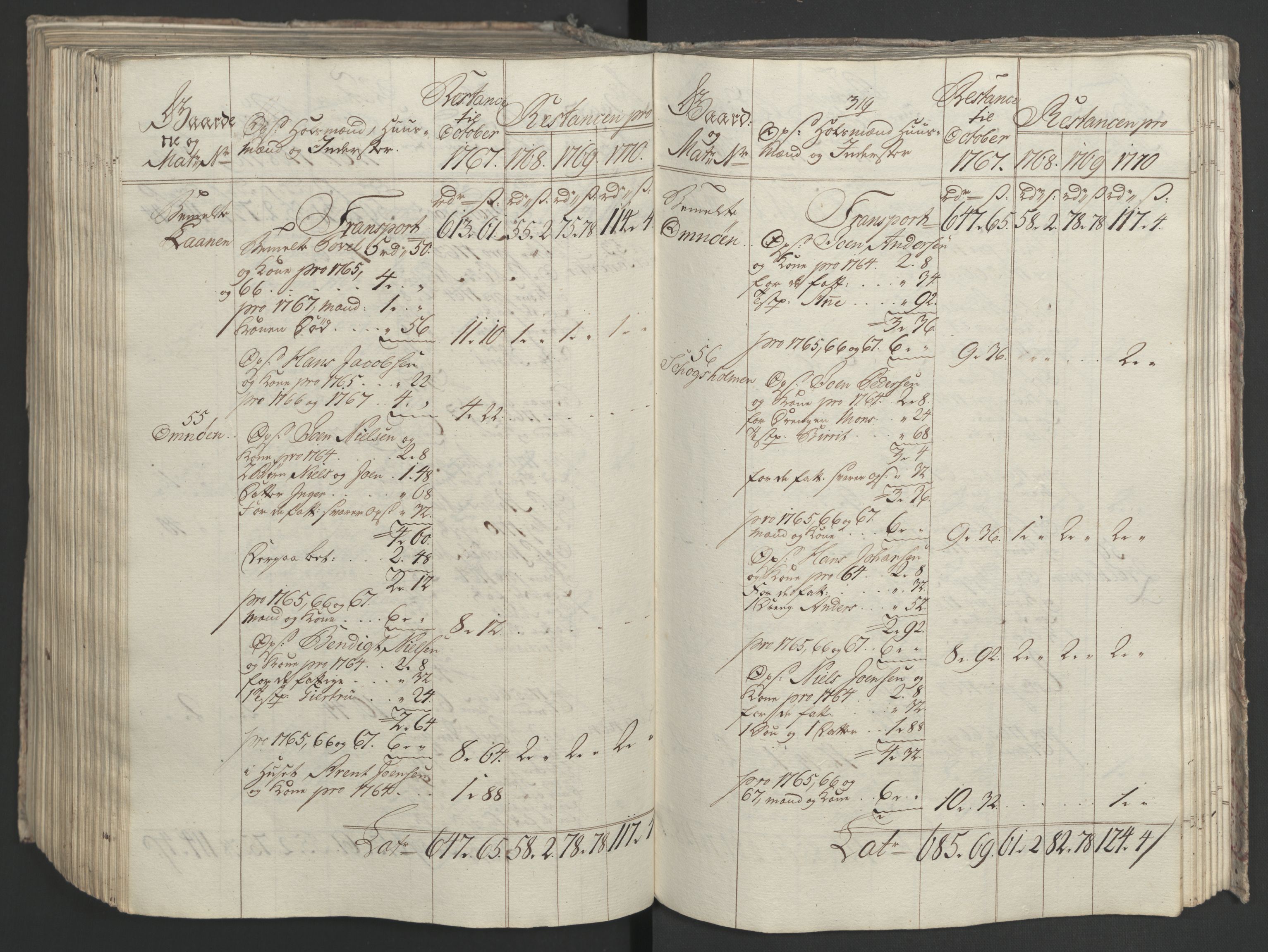 Rentekammeret inntil 1814, Realistisk ordnet avdeling, AV/RA-EA-4070/Ol/L0023: [Gg 10]: Ekstraskatten, 23.09.1762. Helgeland (restanseregister), 1767-1772, p. 578