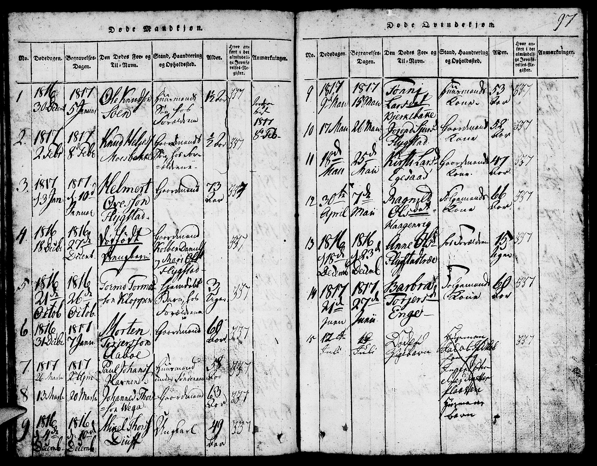 Suldal sokneprestkontor, SAST/A-101845/01/V/L0002: Parish register (copy) no. B 2, 1816-1845, p. 97