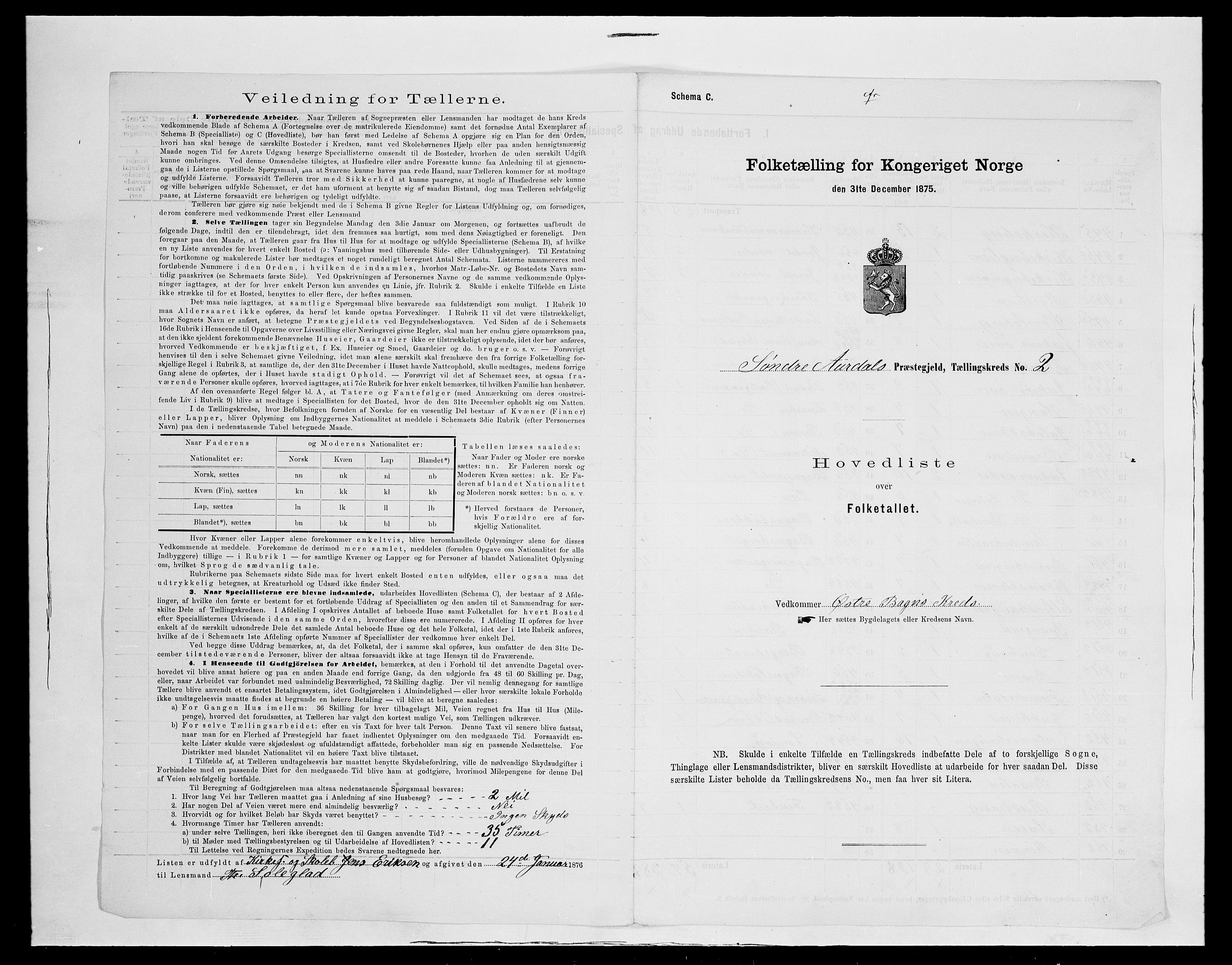 SAH, 1875 census for 0540P Sør-Aurdal, 1875, p. 32