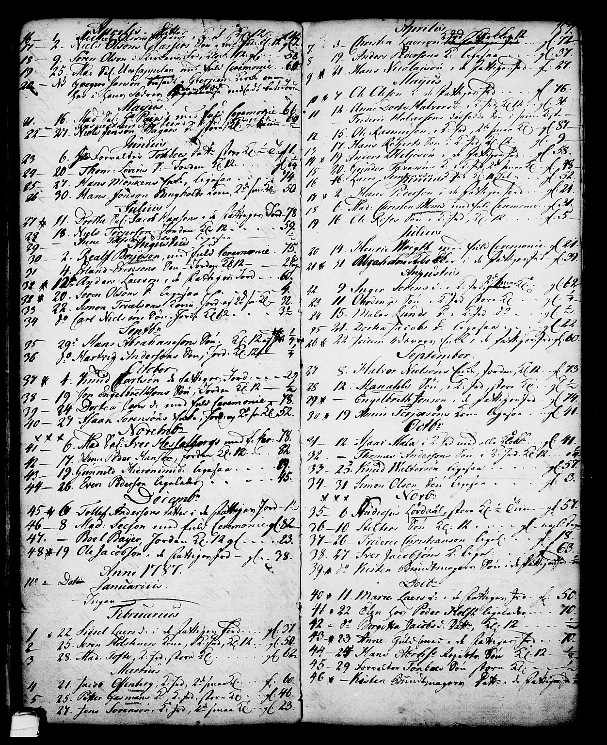 Skien kirkebøker, SAKO/A-302/G/Ga/L0001: Parish register (copy) no. 1, 1756-1791, p. 157