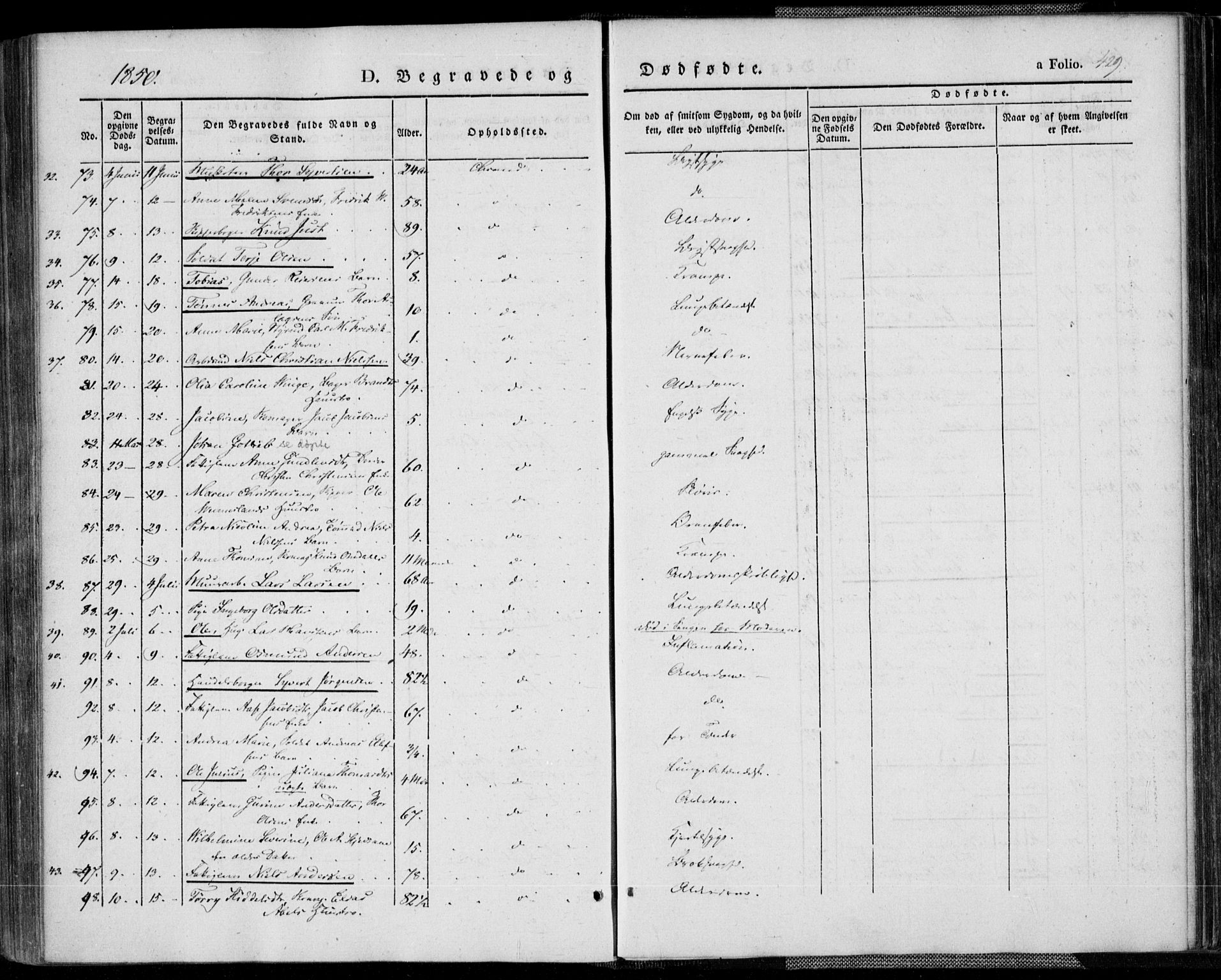 Kristiansand domprosti, AV/SAK-1112-0006/F/Fa/L0013: Parish register (official) no. A 13, 1842-1851, p. 429